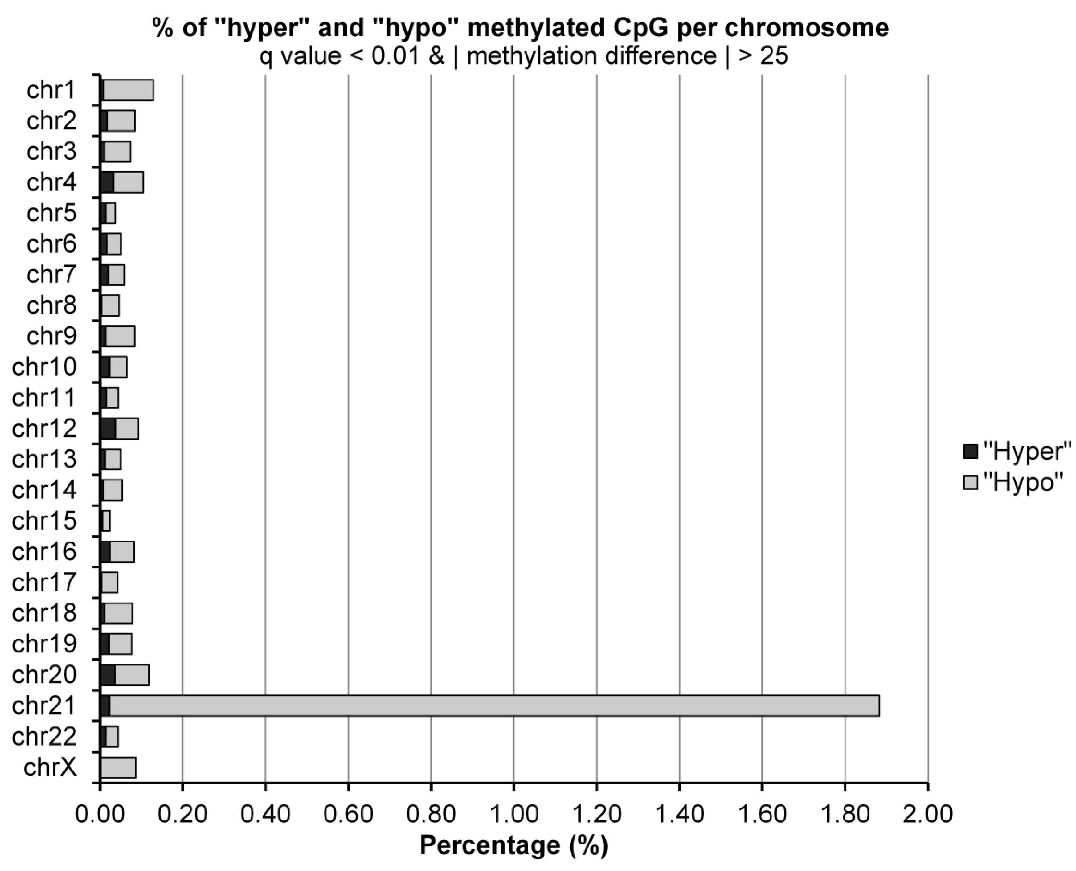 Ijms 25 13416 g006 Ijms 25 13416 g006