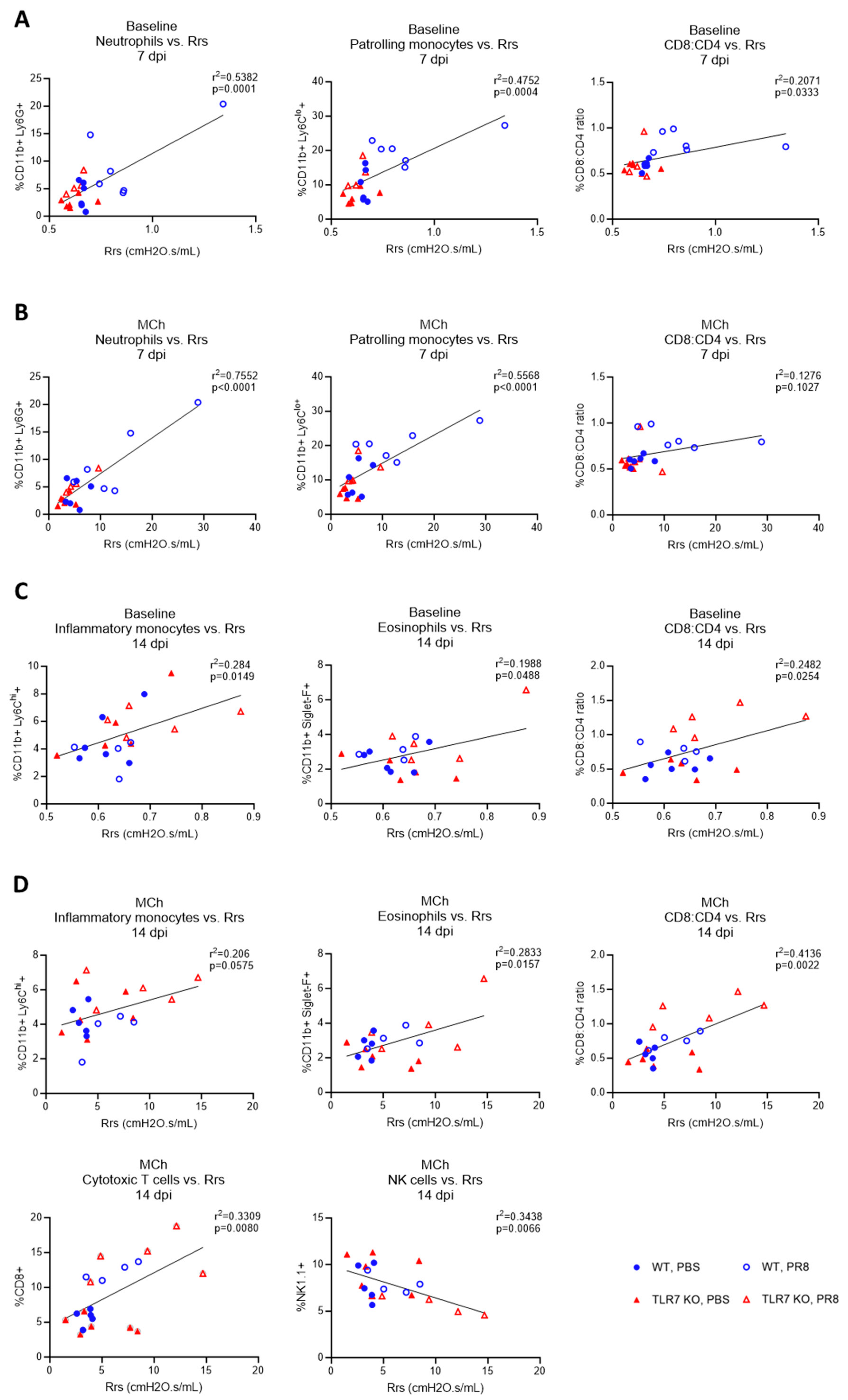 Ijms 25 13699 g005 Ijms 25 13699 g005