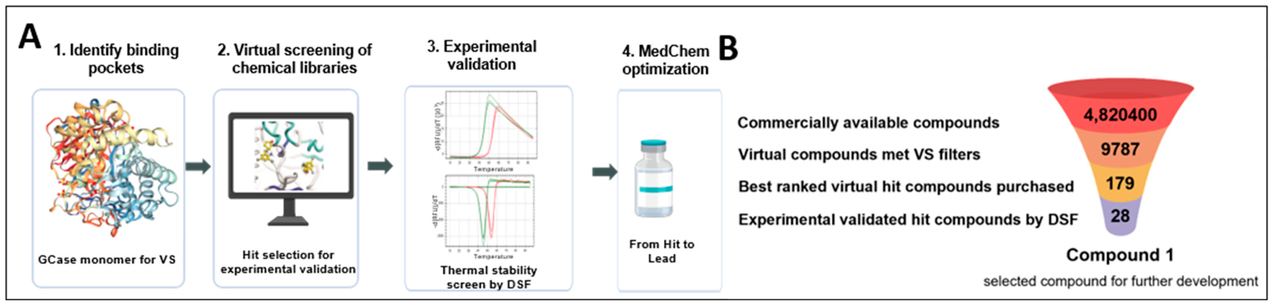 Ijms 26 00009 g001 Ijms 26 00009 g001