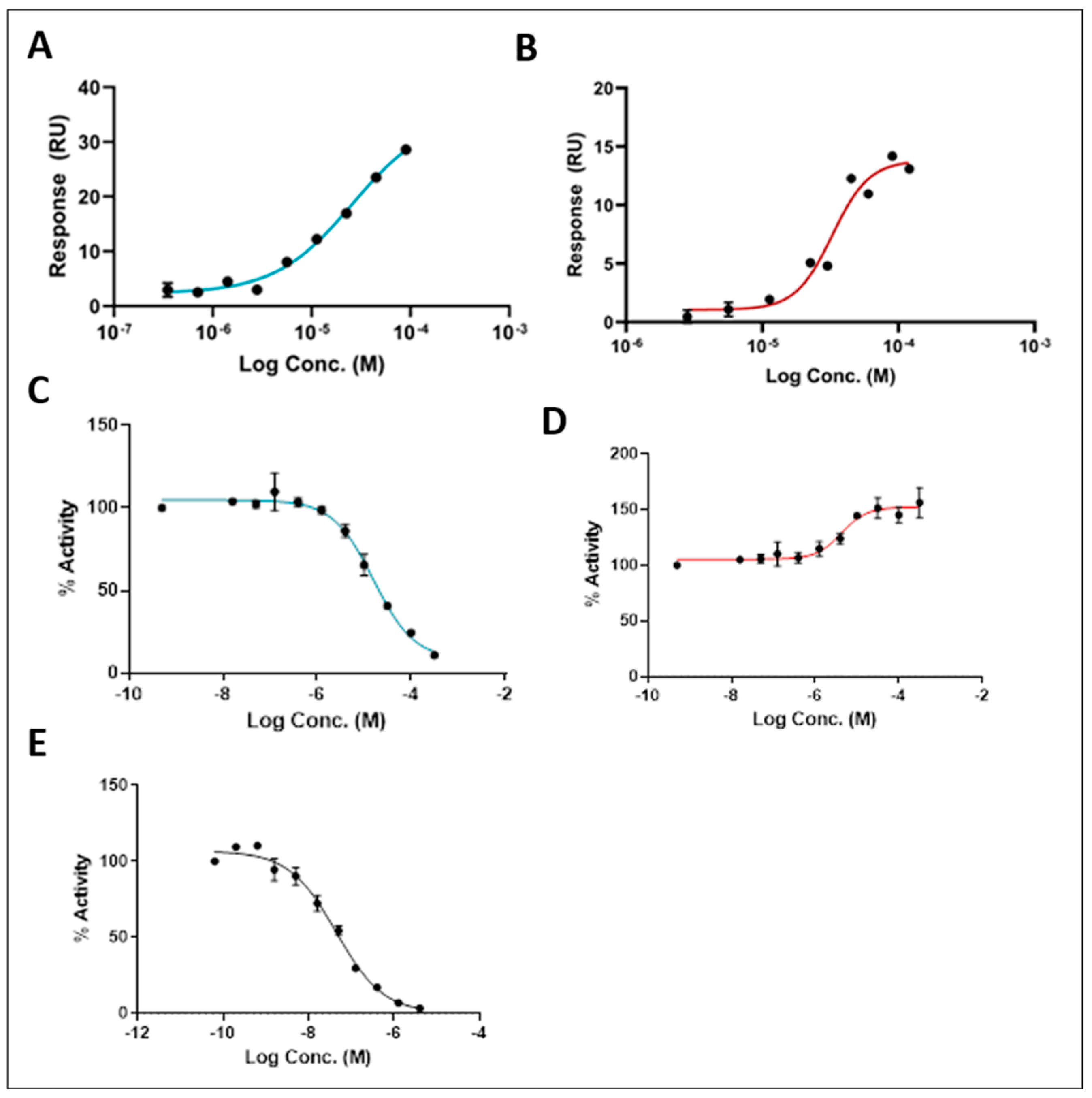 Ijms 26 00009 g004 Ijms 26 00009 g004