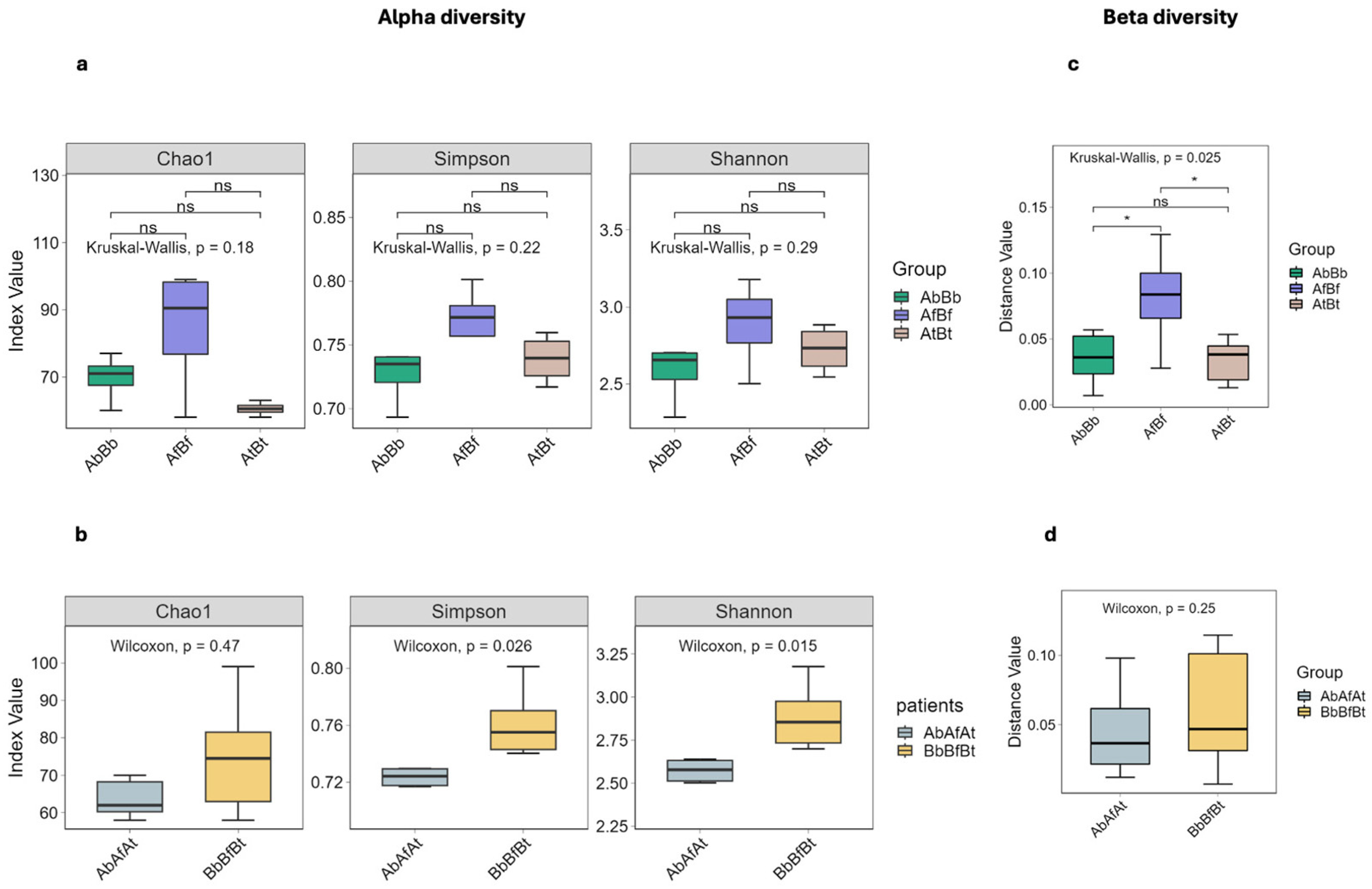 Ijms 26 00020 g005 Ijms 26 00020 g005