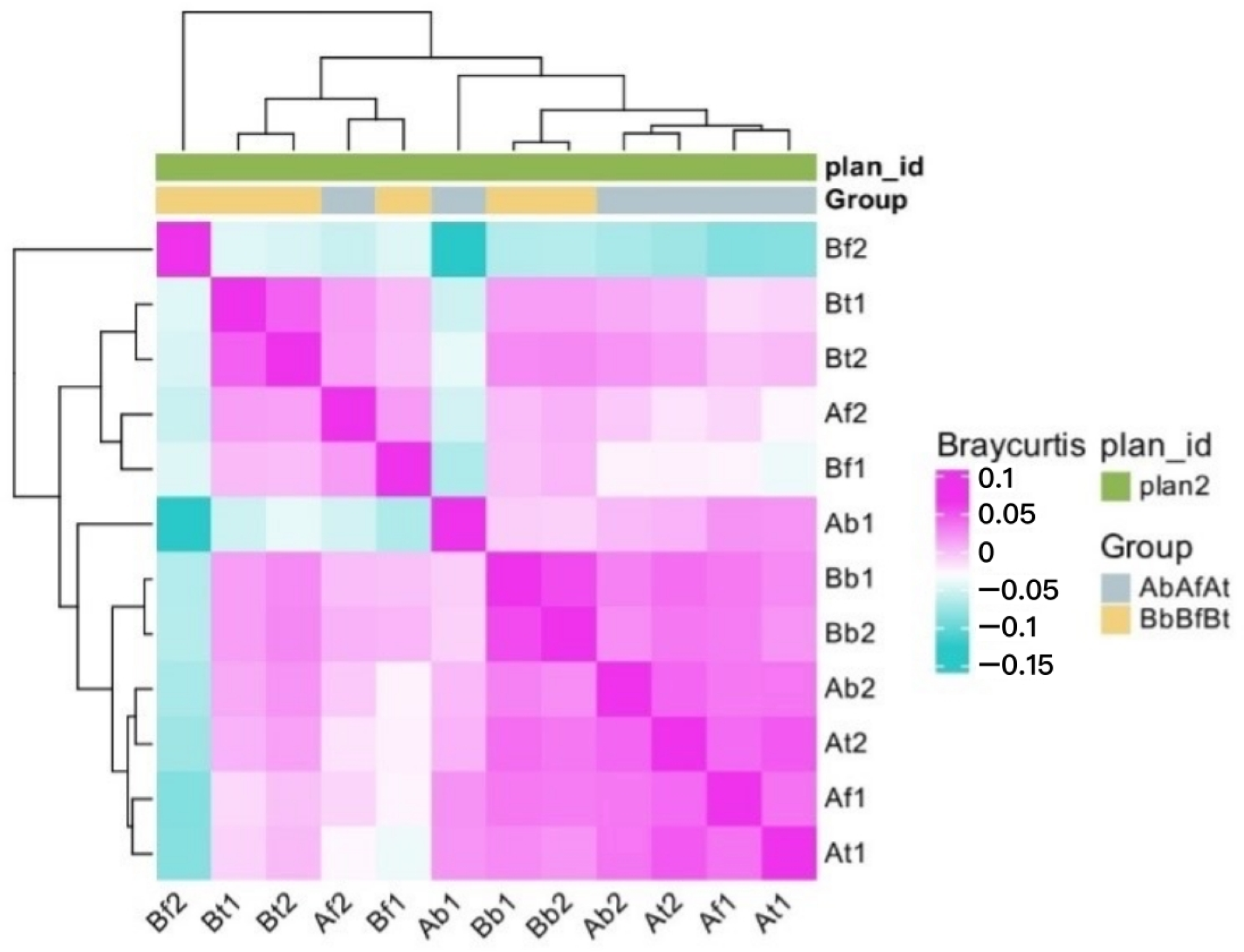 Ijms 26 00020 g006 Ijms 26 00020 g006