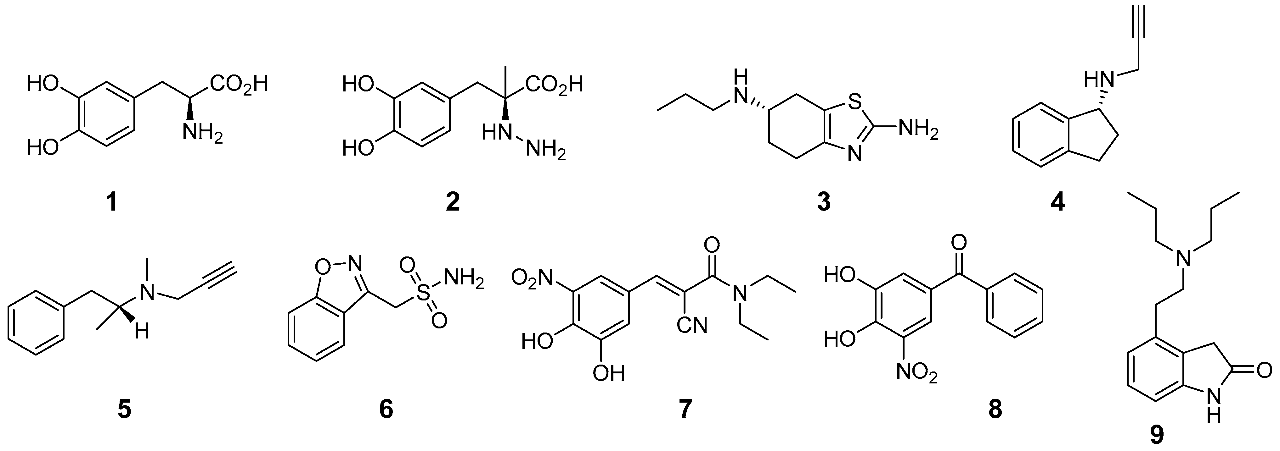 Ijms 26 00097 g001 Ijms 26 00097 g001
