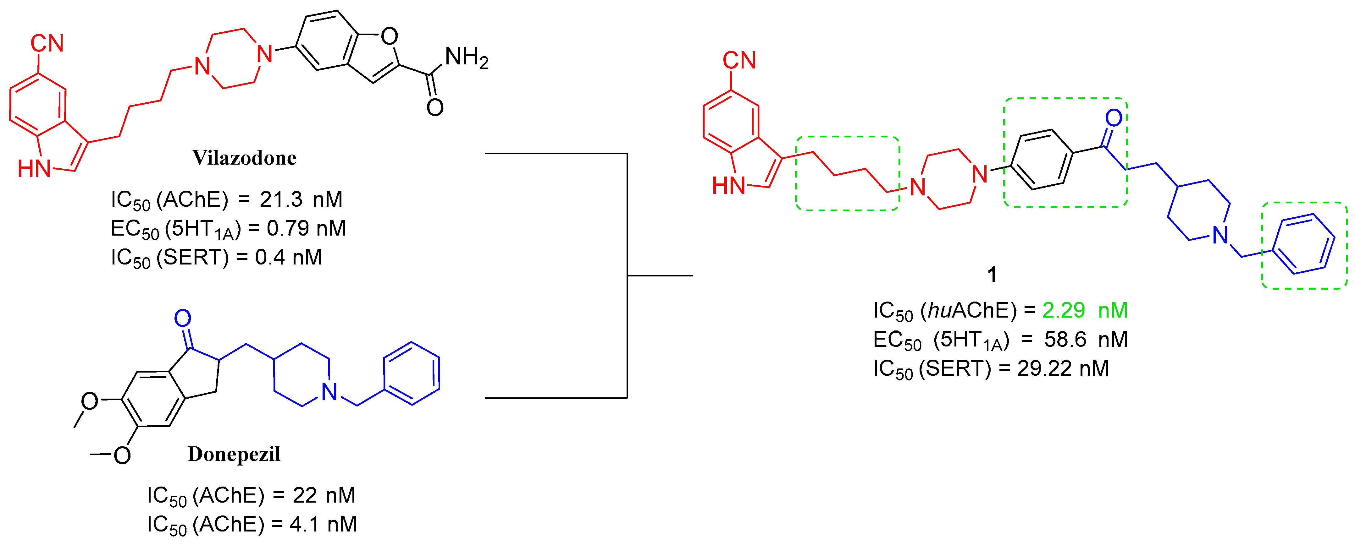 Ijms 26 00157 g005