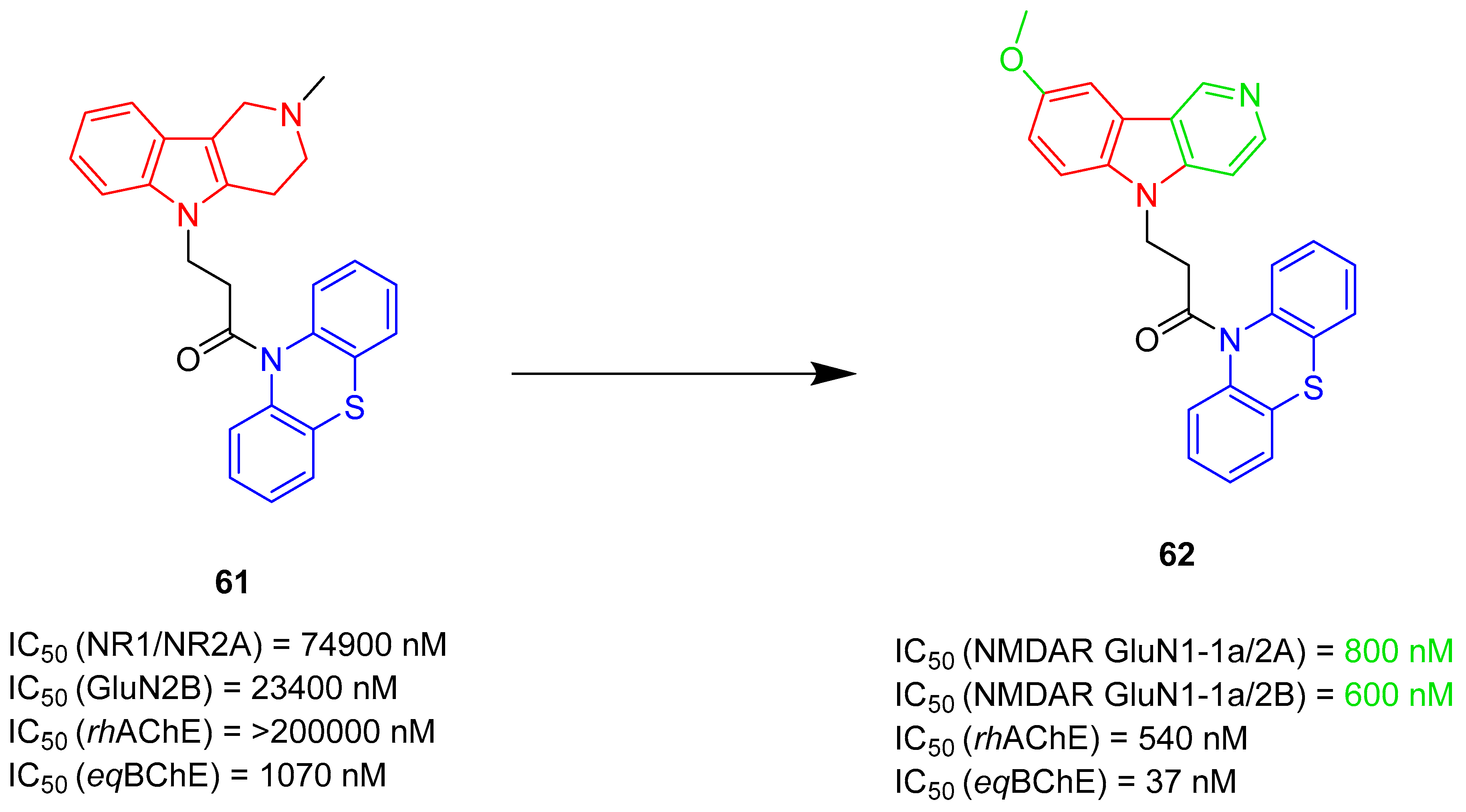 Ijms 26 00157 g055