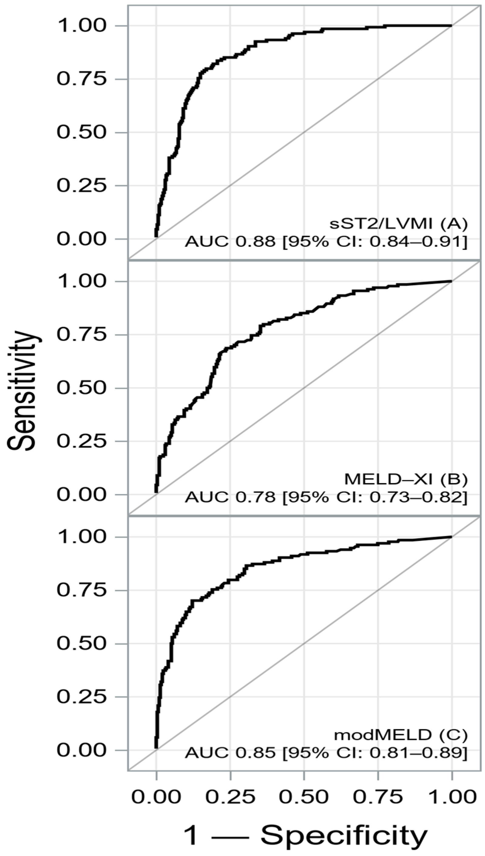 Ijms 26 00171 g001 Ijms 26 00171 g001