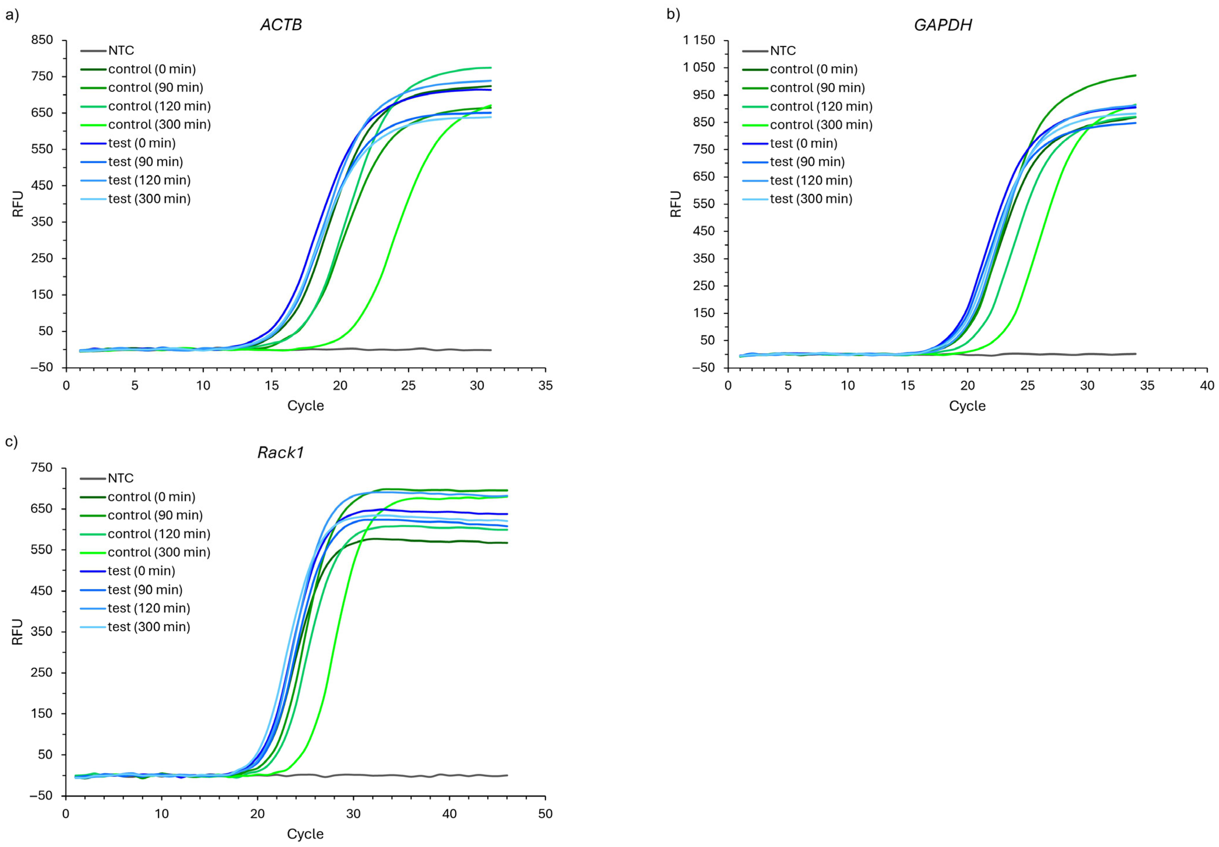 Ijms 26 00228 g002 Ijms 26 00228 g002