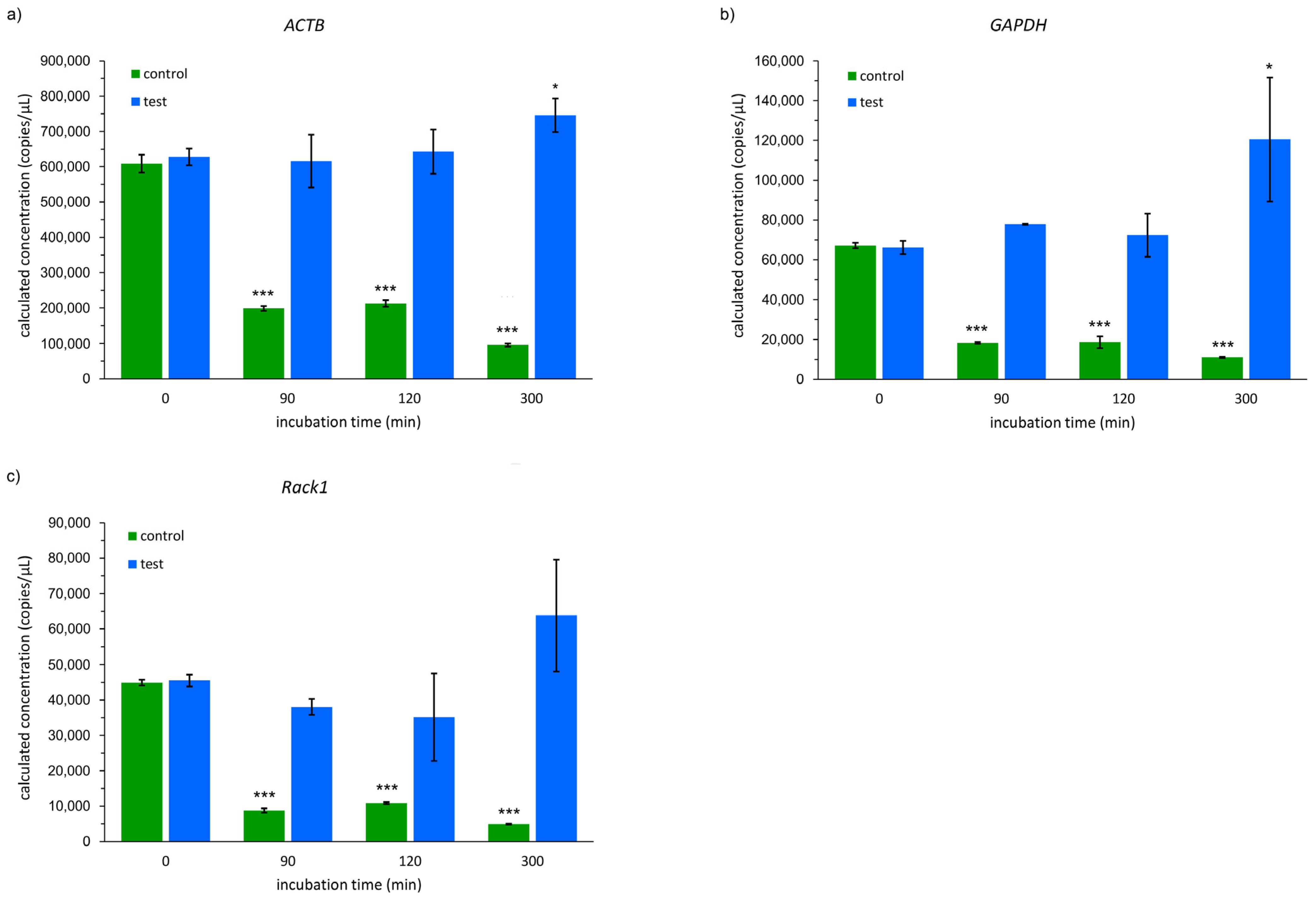 Ijms 26 00228 g004 Ijms 26 00228 g004