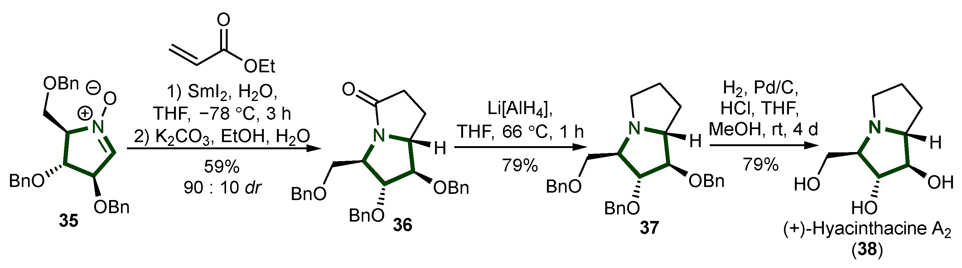 Ijms 26 00288 sch009 Ijms 26 00288 sch009