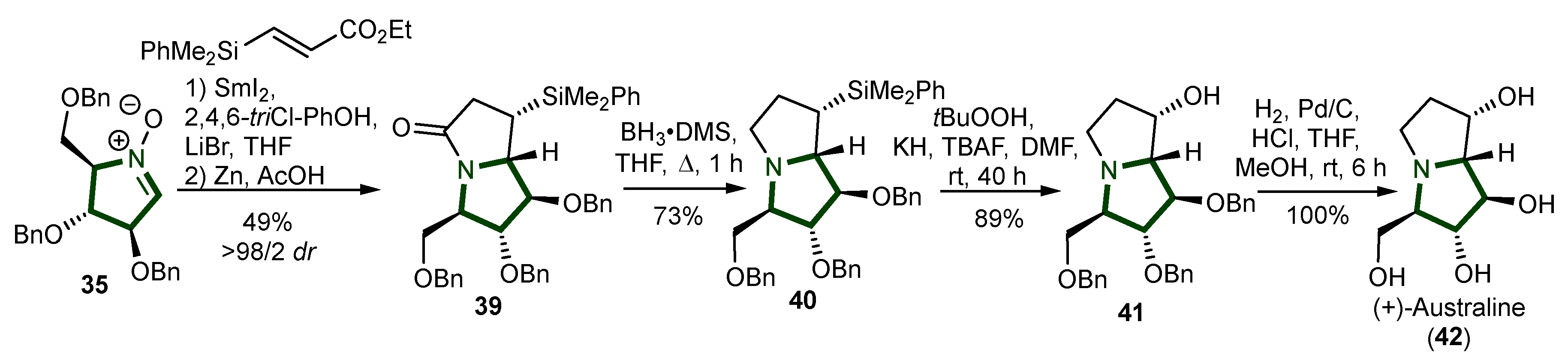 Ijms 26 00288 sch010 Ijms 26 00288 sch010