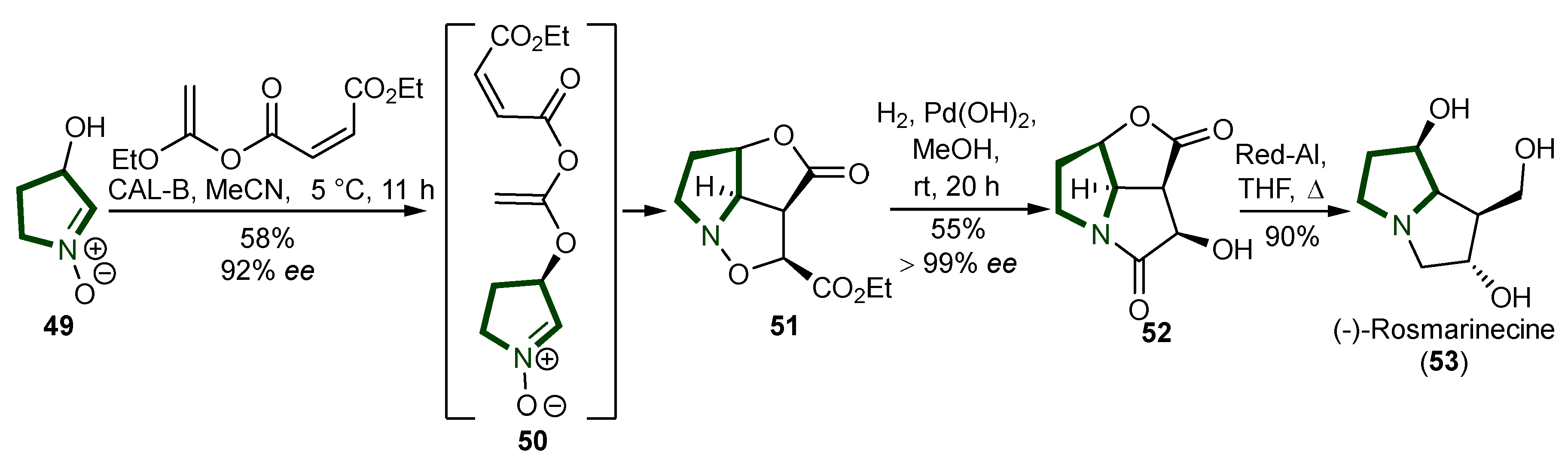 Ijms 26 00288 sch012 Ijms 26 00288 sch012