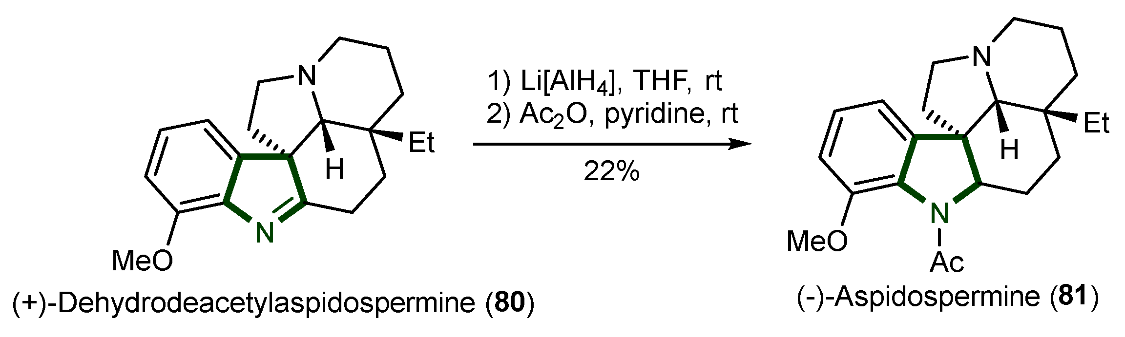 Ijms 26 00288 sch019 Ijms 26 00288 sch019