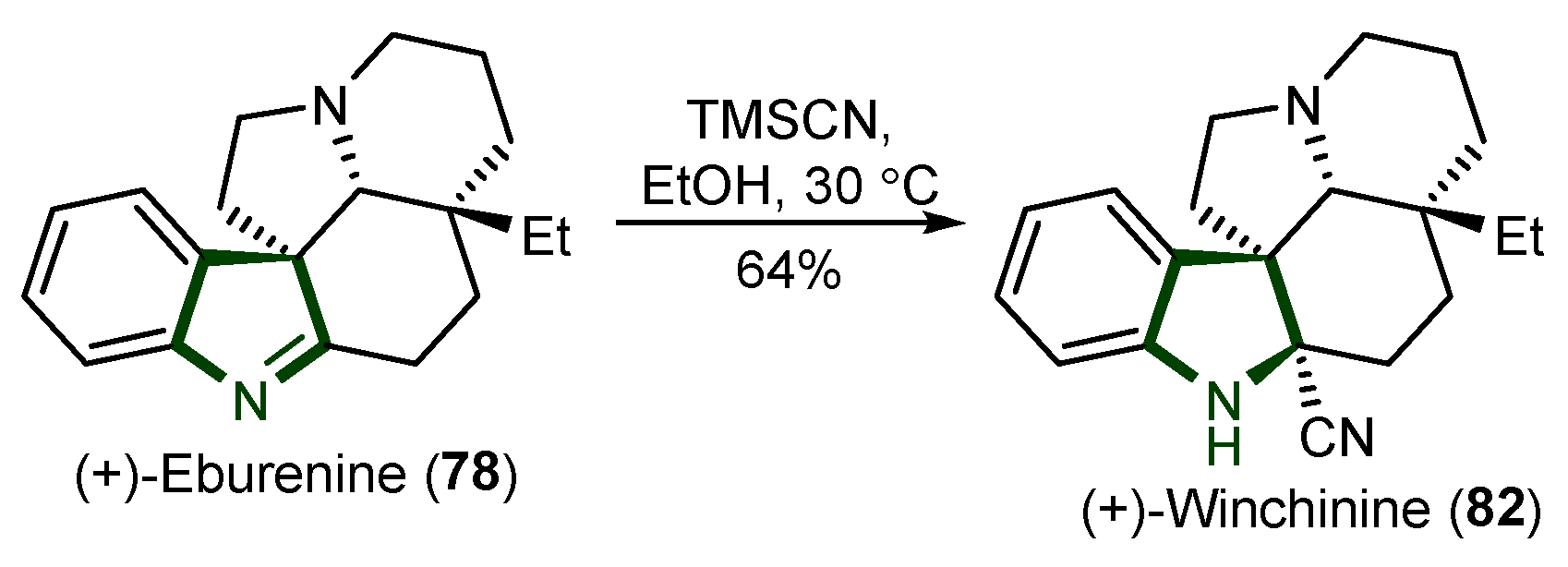 Ijms 26 00288 sch020 Ijms 26 00288 sch020