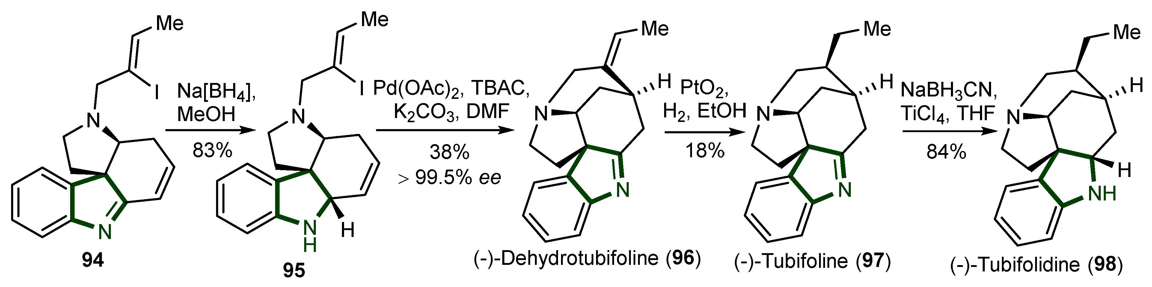Ijms 26 00288 sch024 Ijms 26 00288 sch024