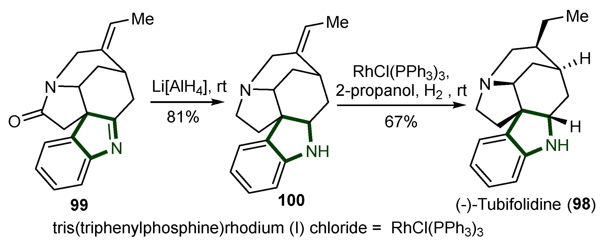 Ijms 26 00288 sch025 Ijms 26 00288 sch025