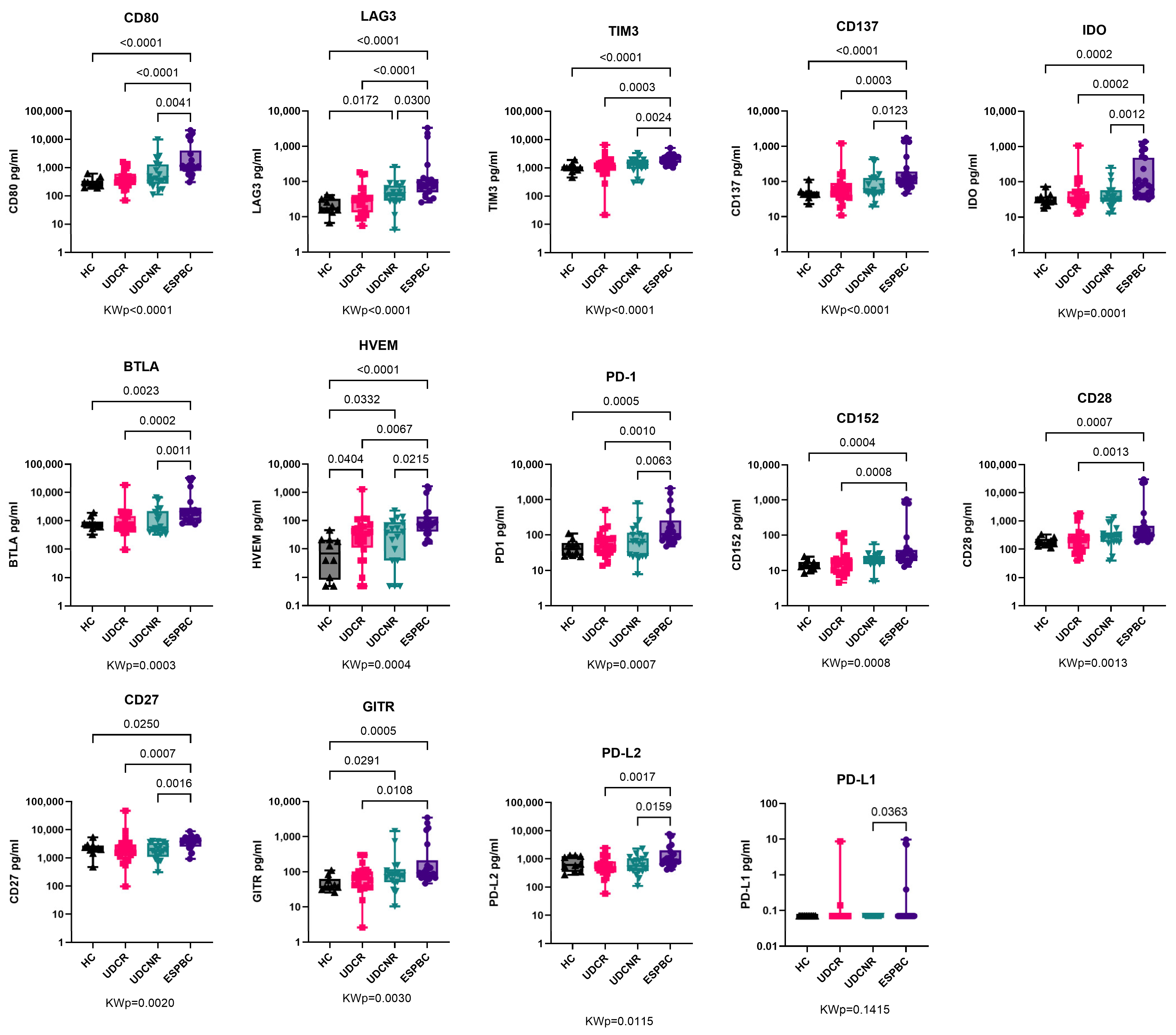 Ijms 26 00605 g001 Ijms 26 00605 g001