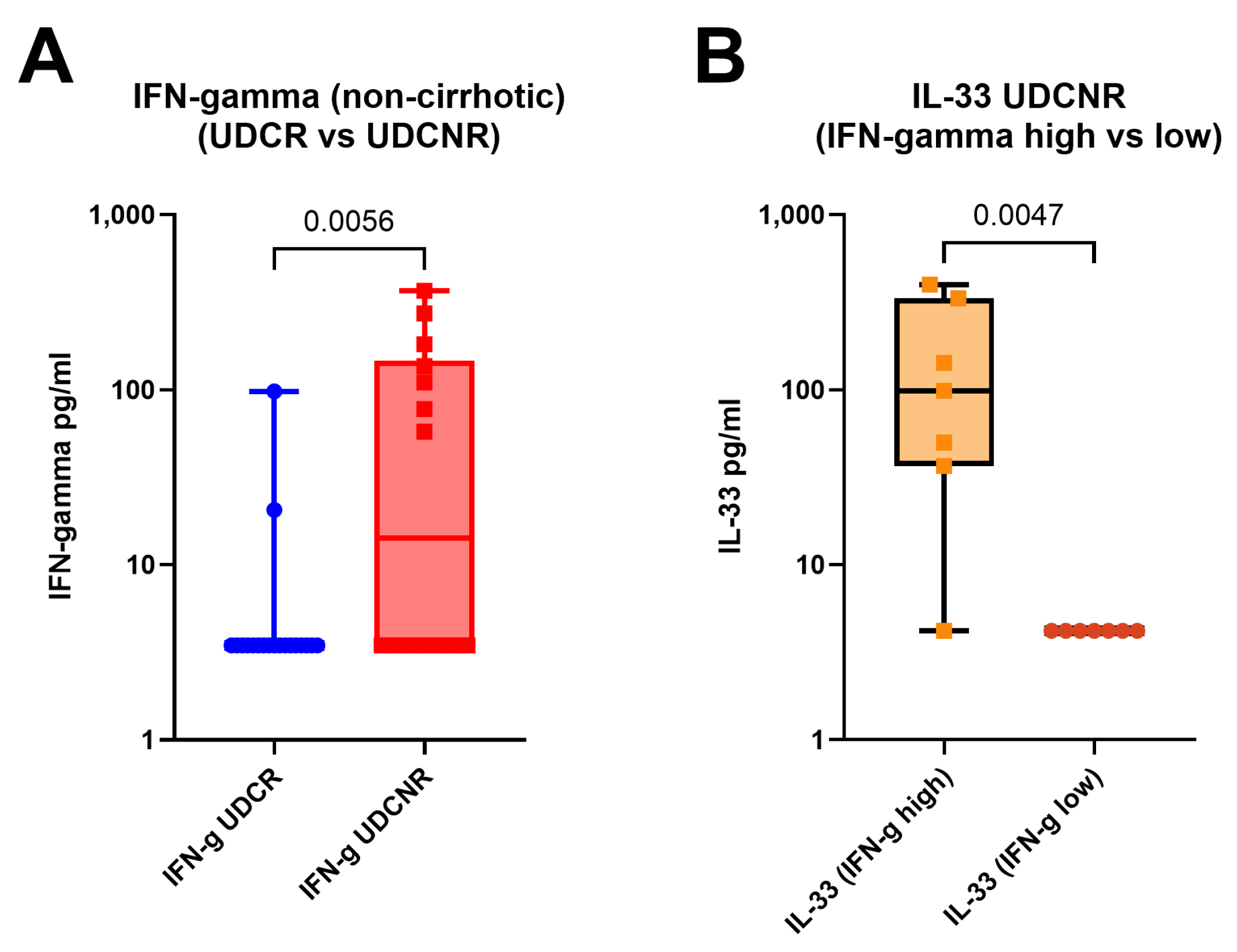 Ijms 26 00605 g003 Ijms 26 00605 g003