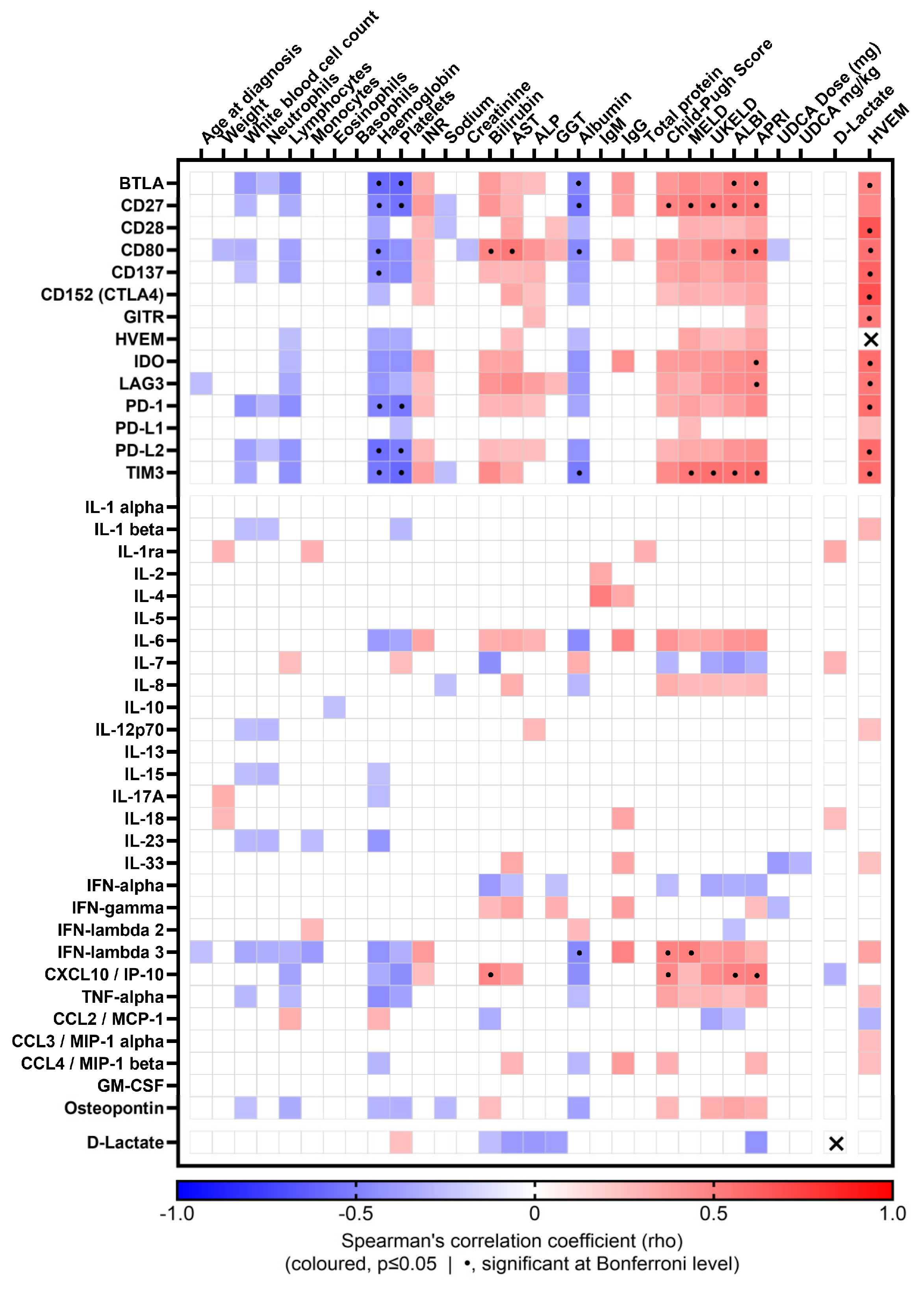 Ijms 26 00605 g005 Ijms 26 00605 g005