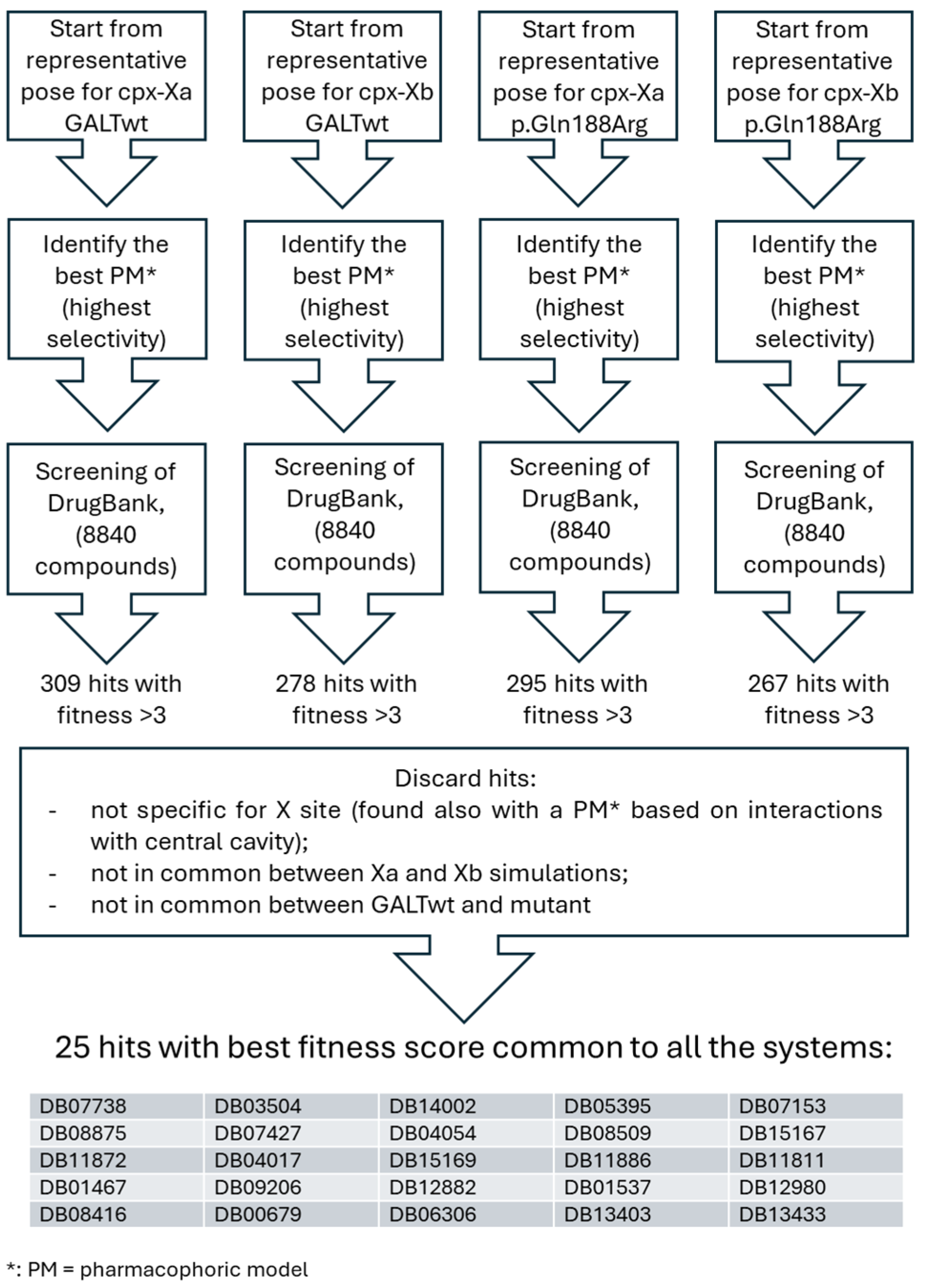 Ijms 26 00888 g005 Ijms 26 00888 g005