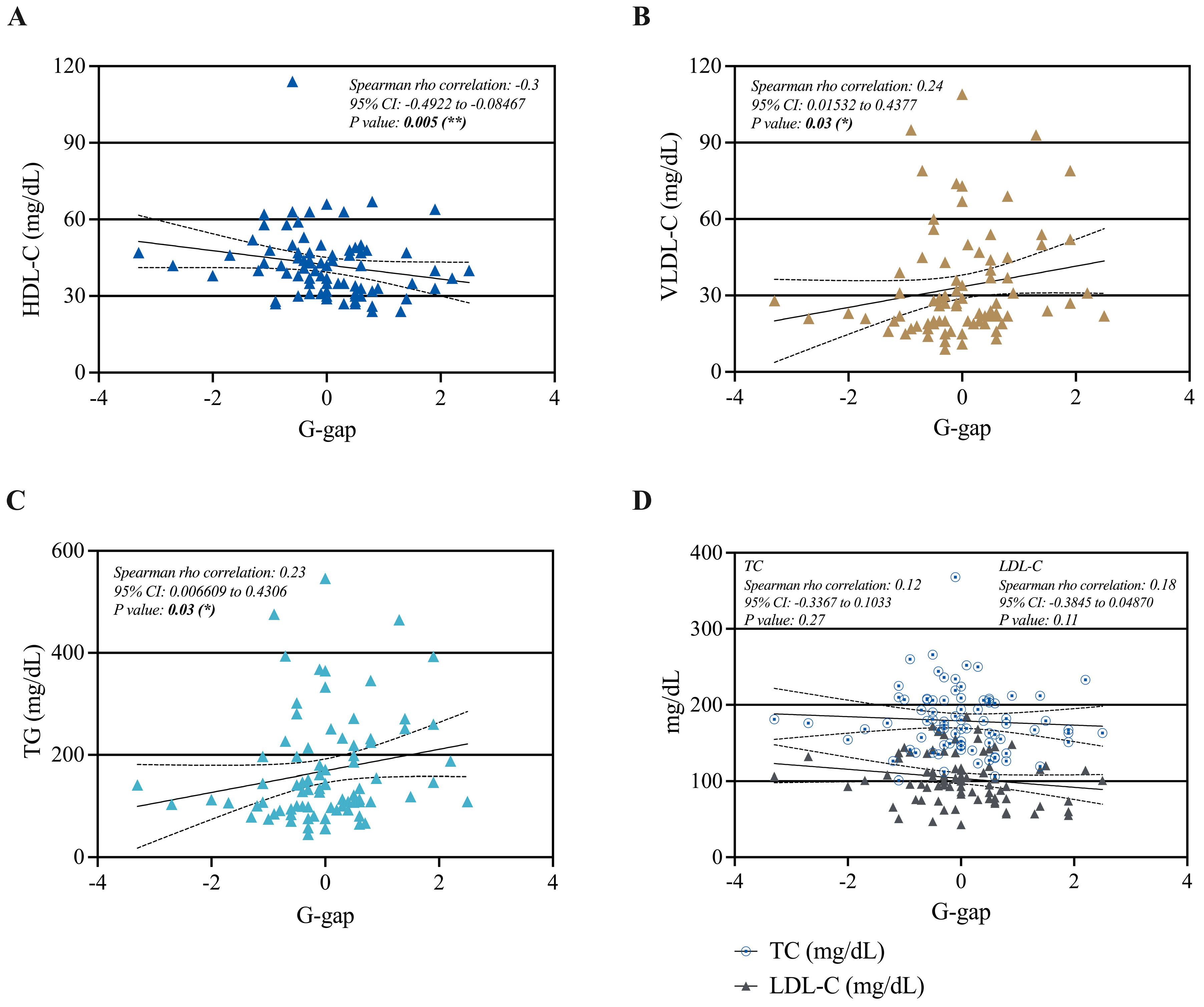 Ijms 26 00914 g003 Ijms 26 00914 g003