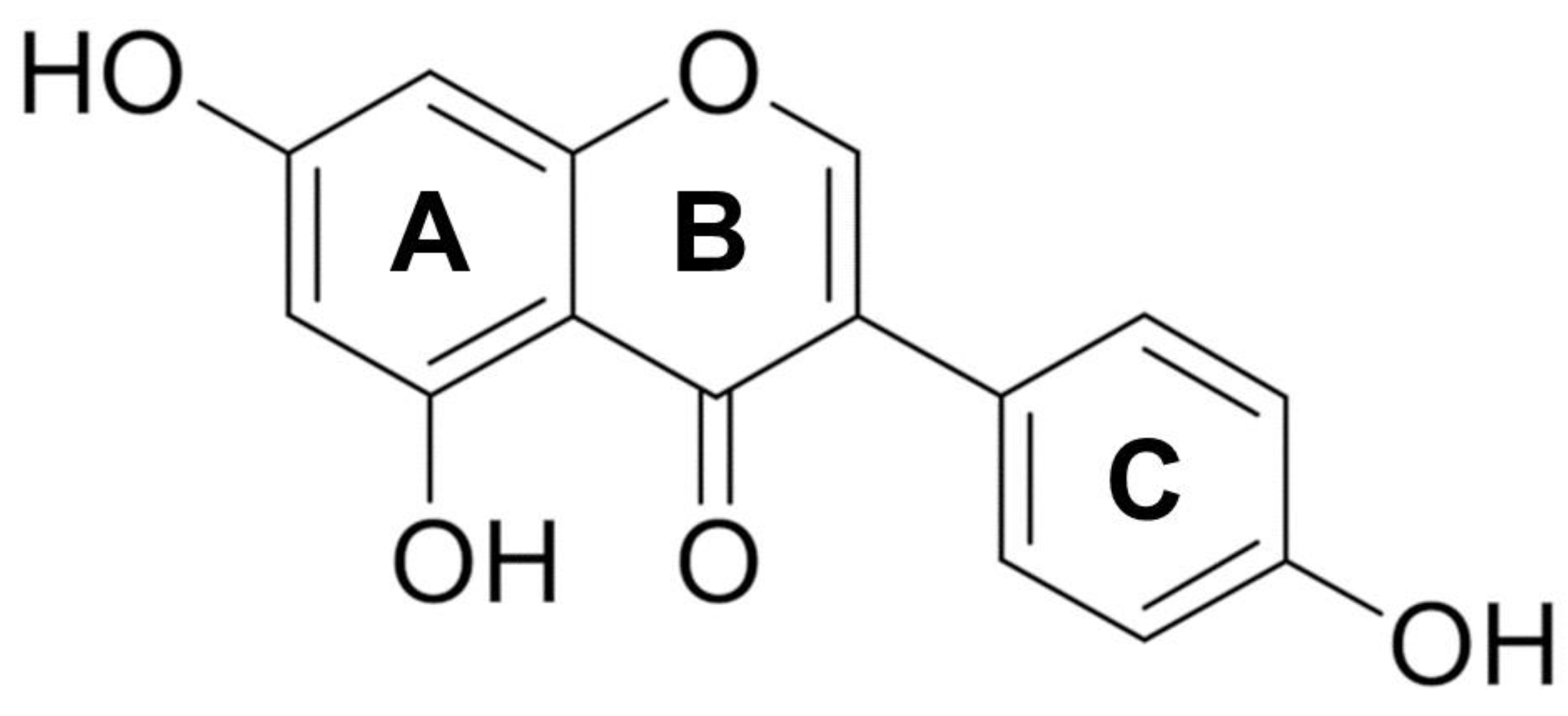 Ijms 26 01114 g001 Ijms 26 01114 g001