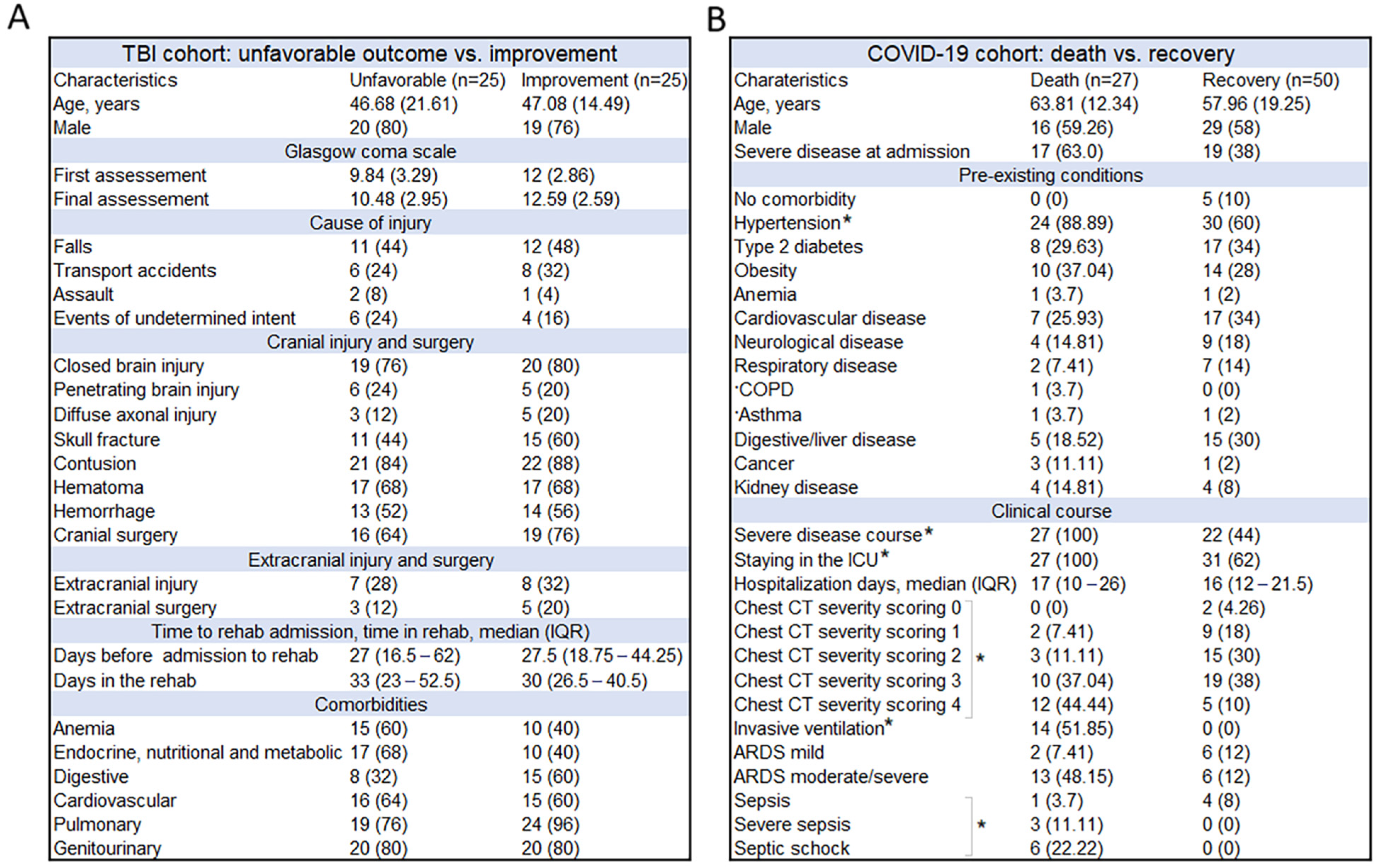 Ijms 26 01239 g001 Ijms 26 01239 g001