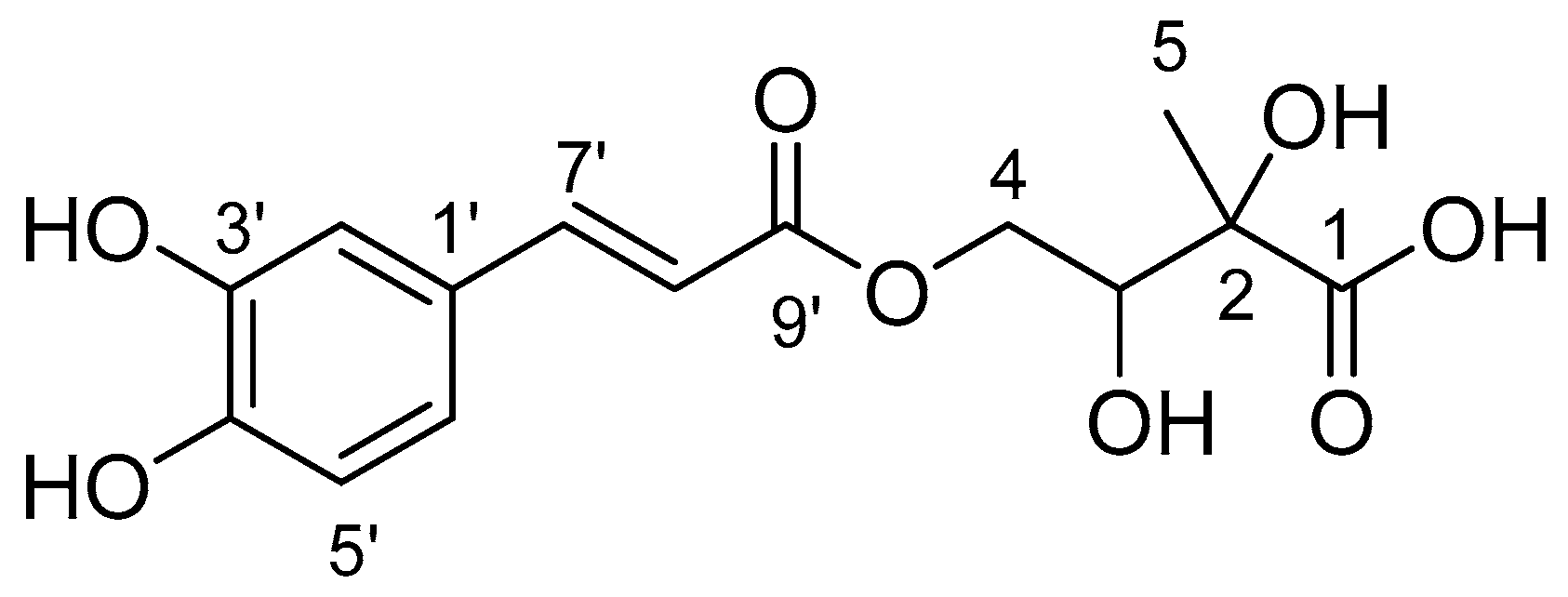 Ijms 26 01286 g001 Ijms 26 01286 g001
