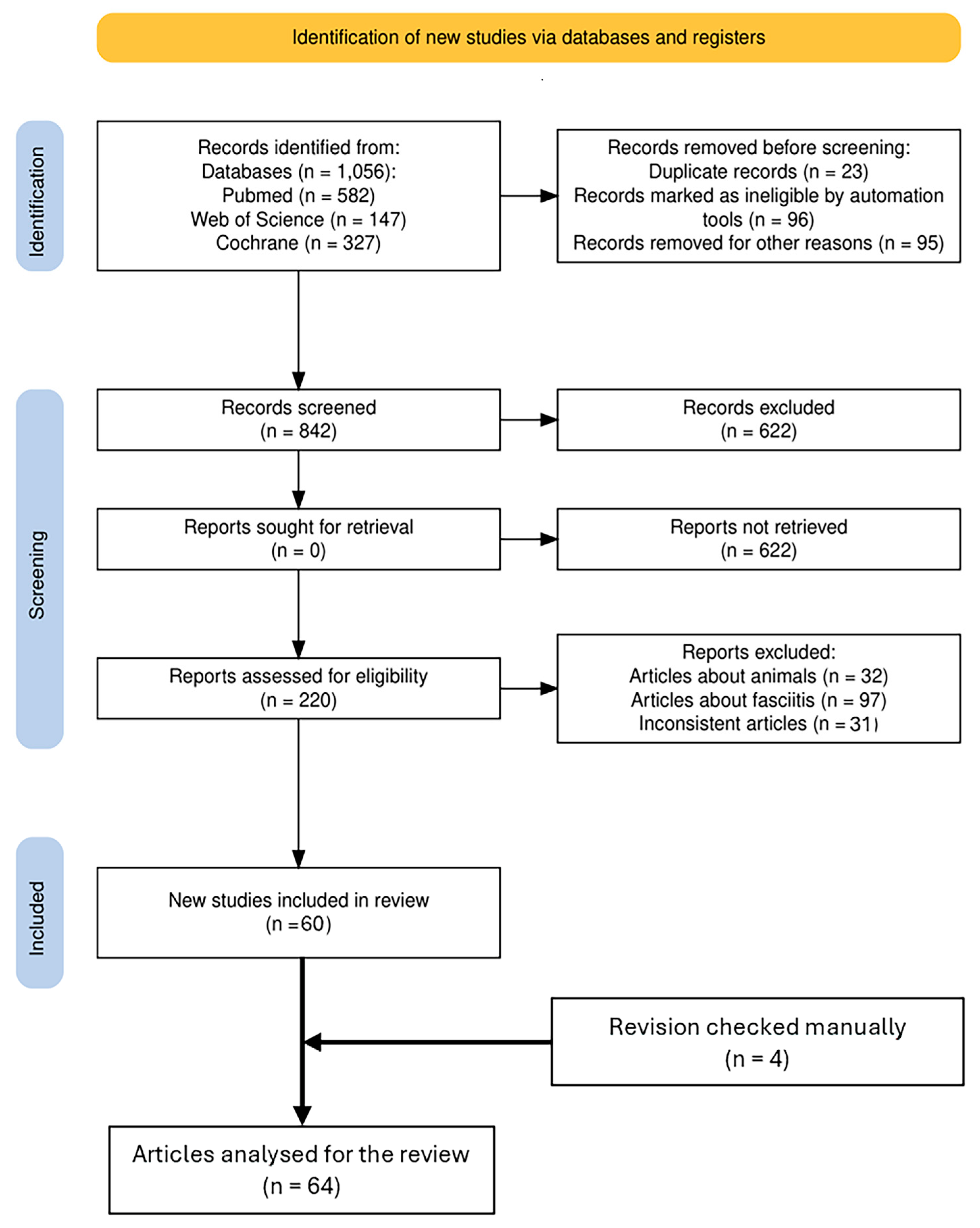 Ijms 26 01289 g003 Ijms 26 01289 g003