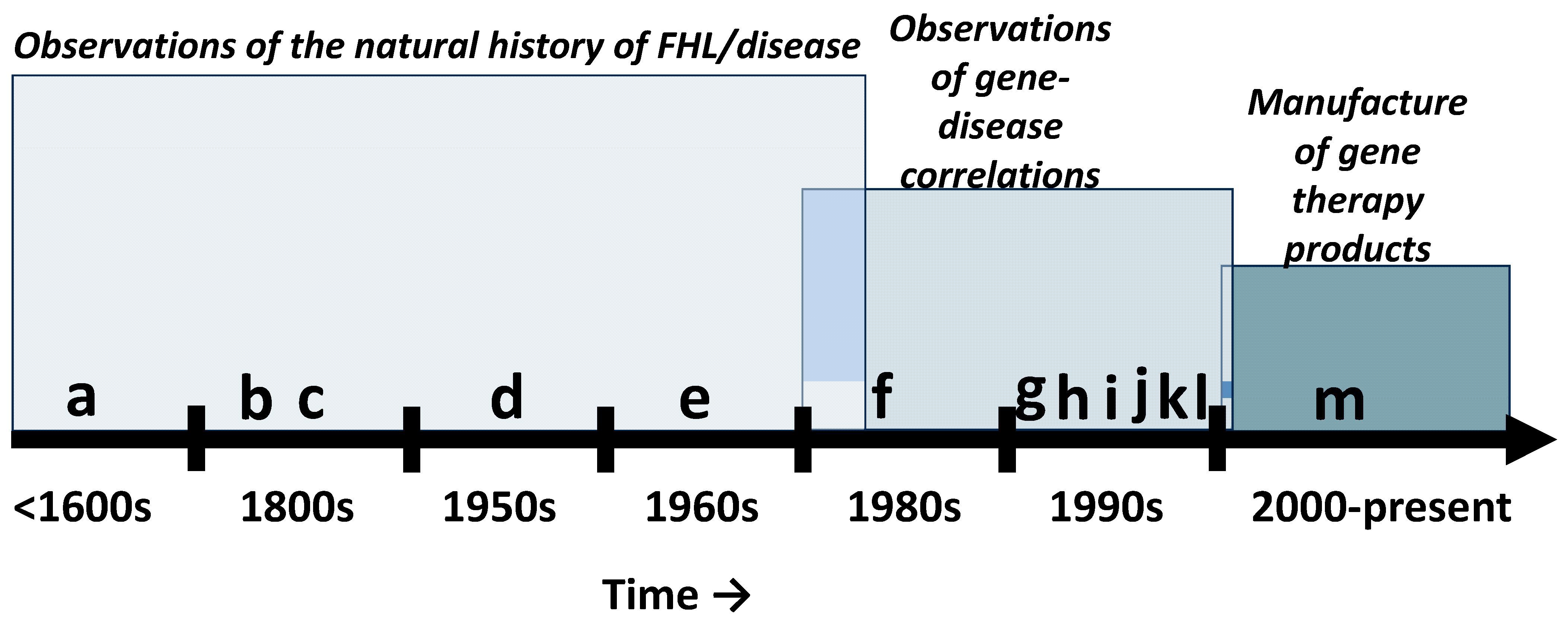Ijms 26 01469 g001 Ijms 26 01469 g001