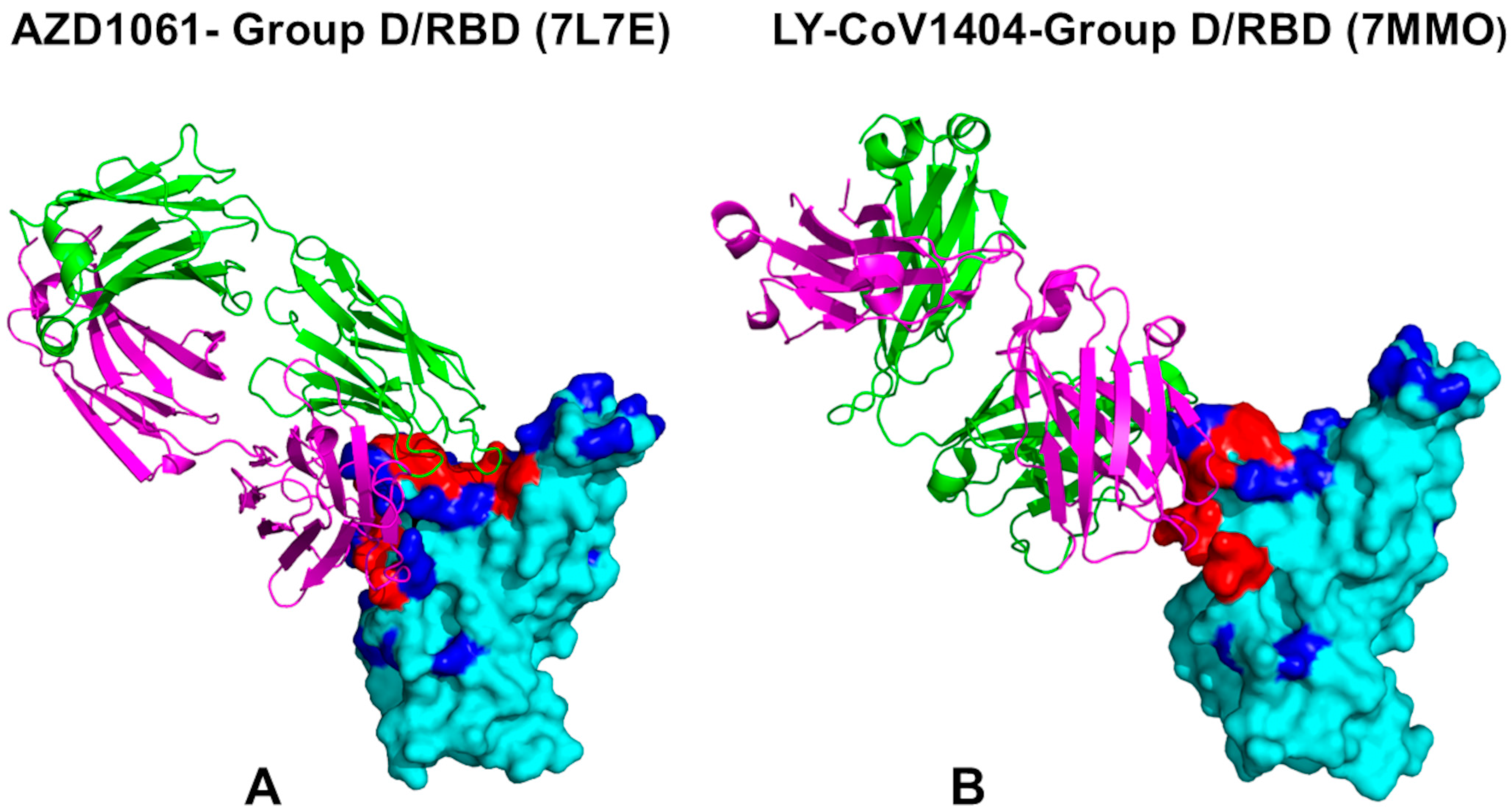 Ijms 26 01507 g002