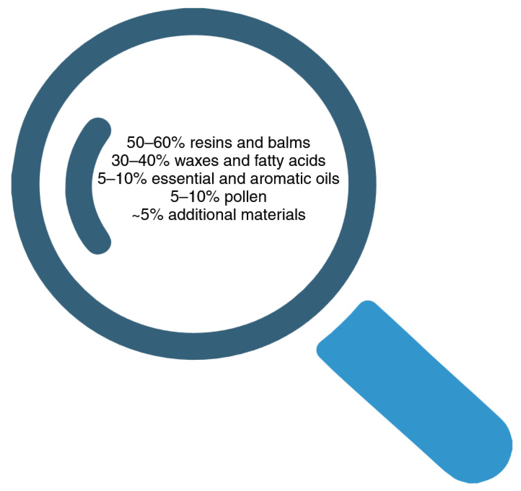 Ijms 26 01519 g002 Ijms 26 01519 g002