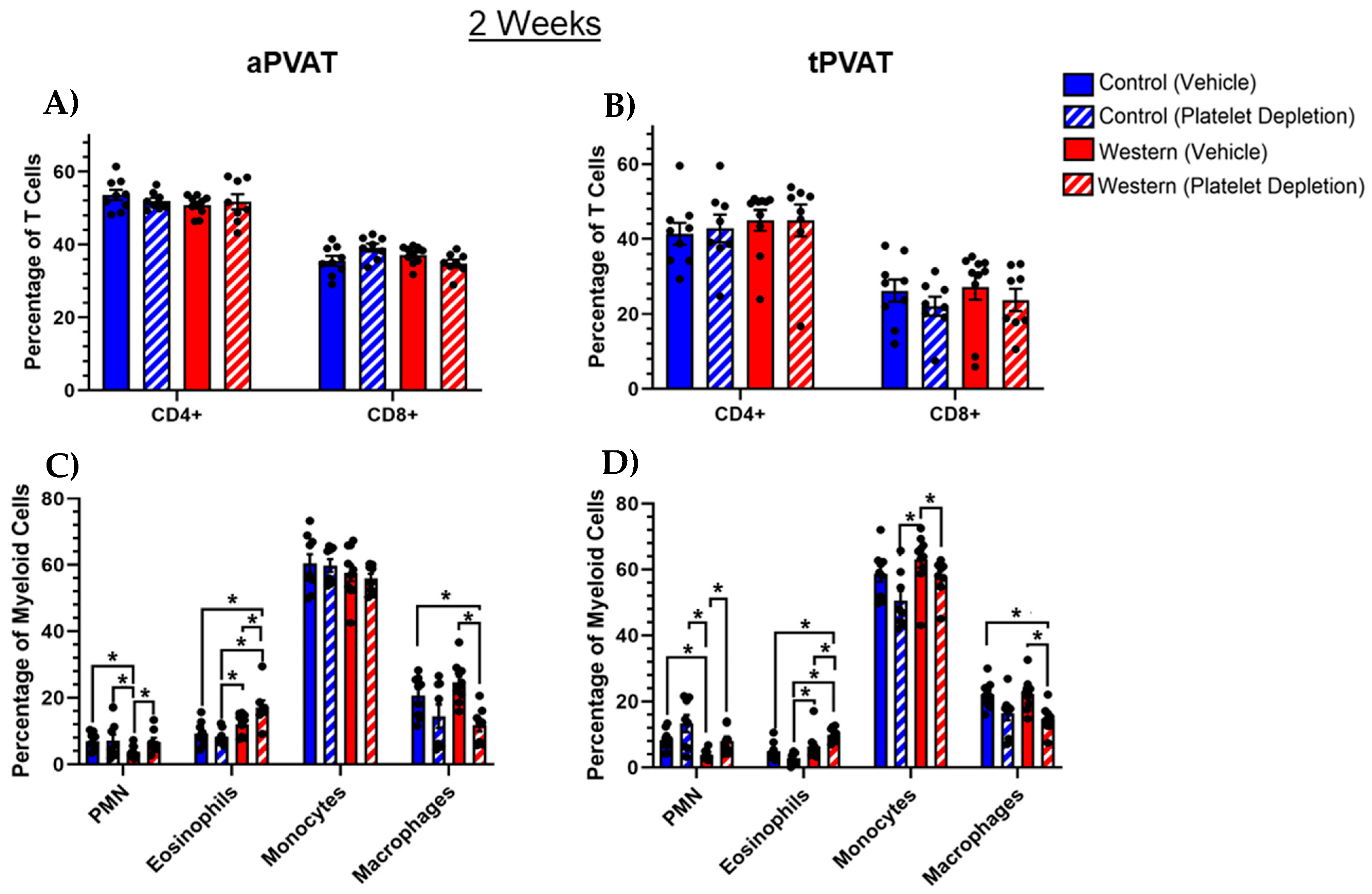 Ijms 26 01625 g002 Ijms 26 01625 g002