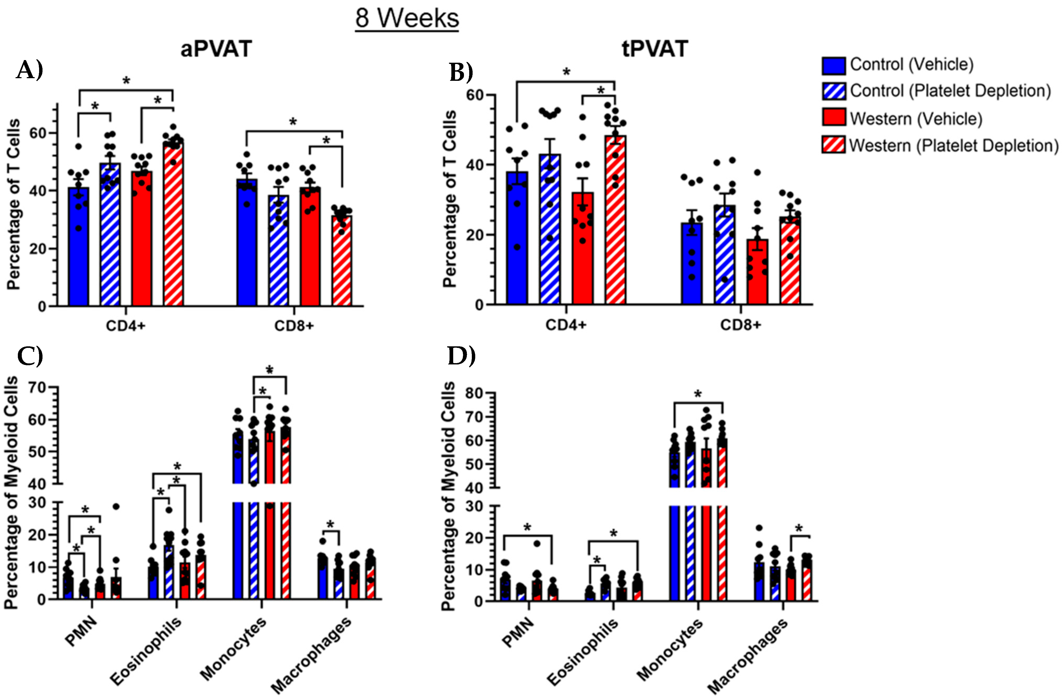 Ijms 26 01625 g005 Ijms 26 01625 g005