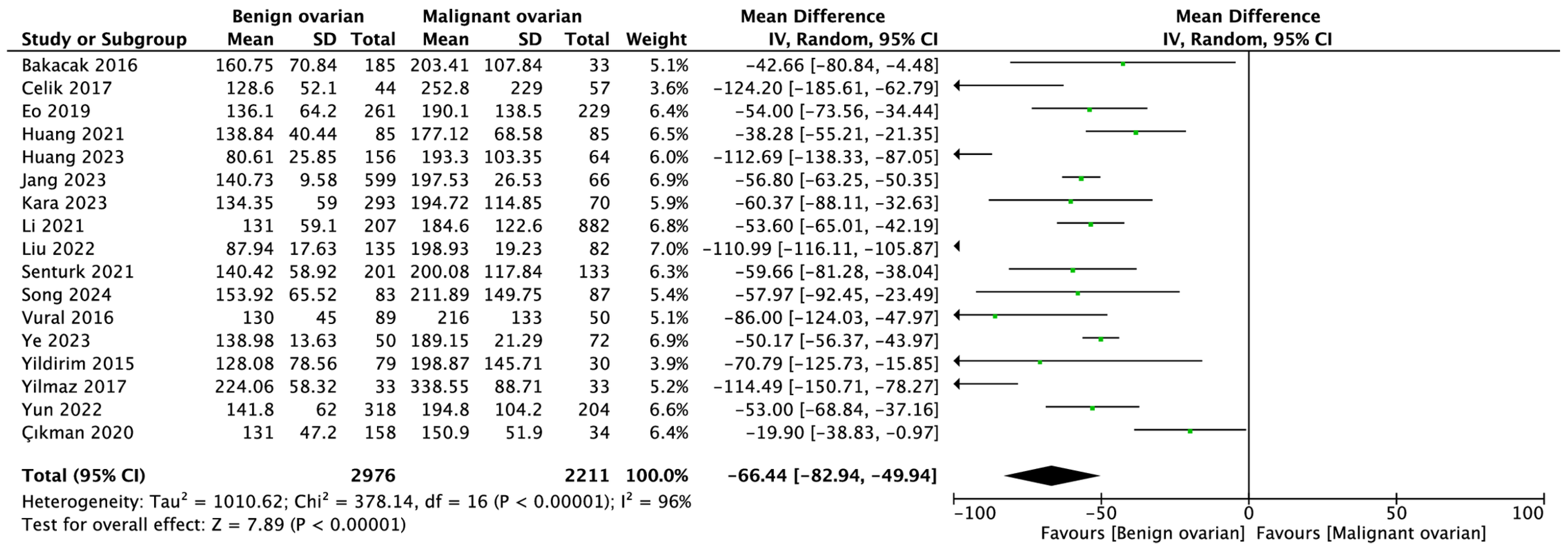 Ijms 26 01841 g004 Ijms 26 01841 g004