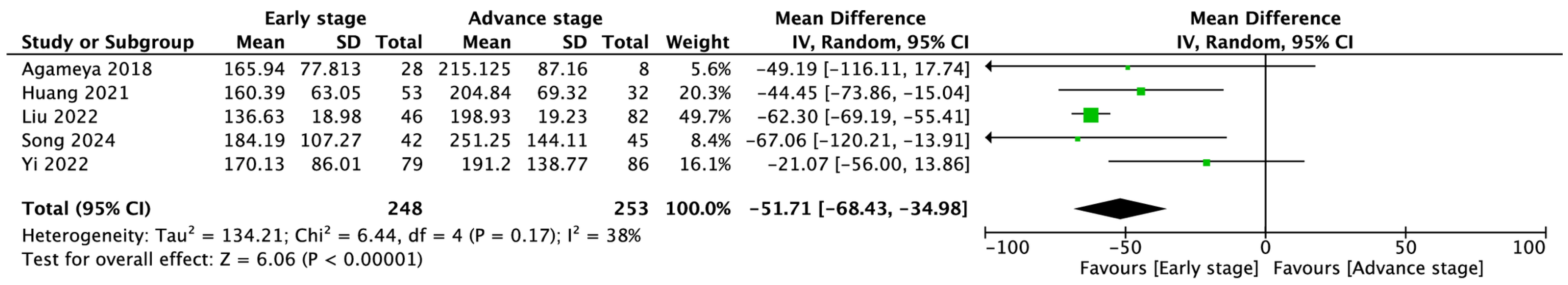 Ijms 26 01841 g005 Ijms 26 01841 g005