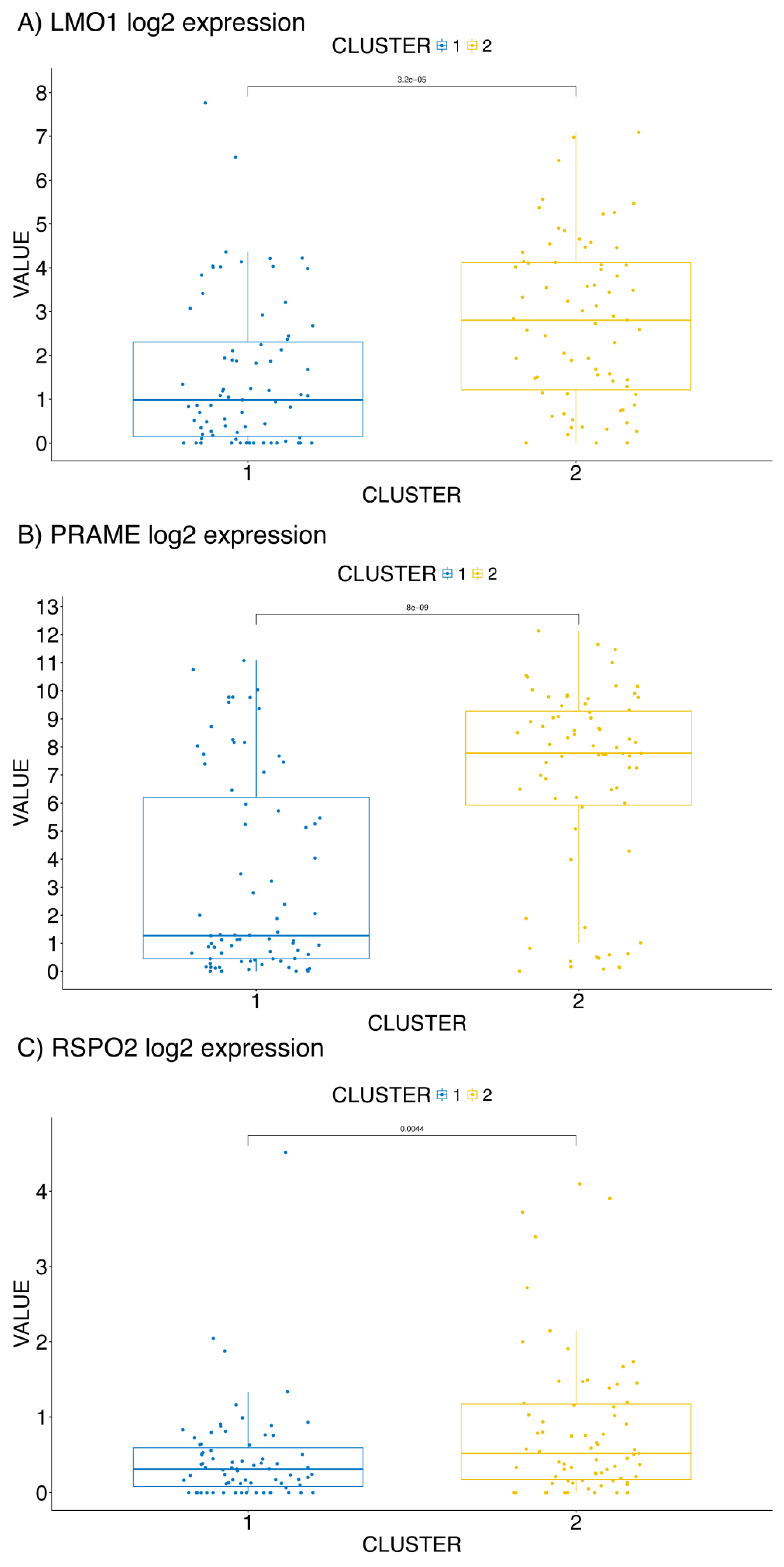 Ijms 26 01943 g003 Ijms 26 01943 g003