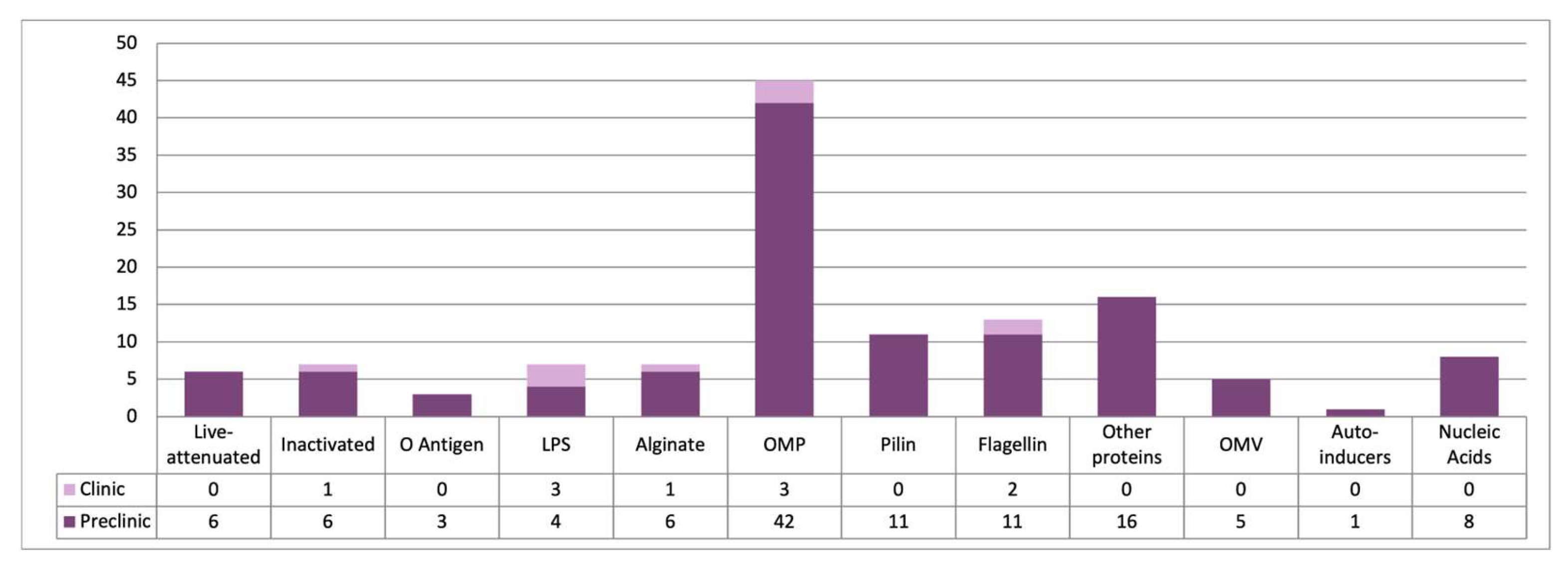 Ijms 26 02012 g004 Ijms 26 02012 g004