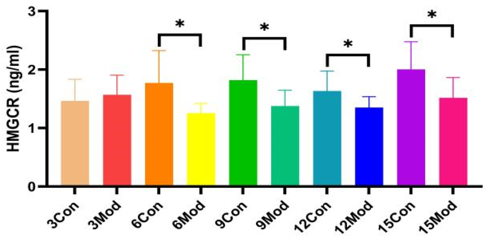 Ijms 26 02142 g008 Ijms 26 02142 g008
