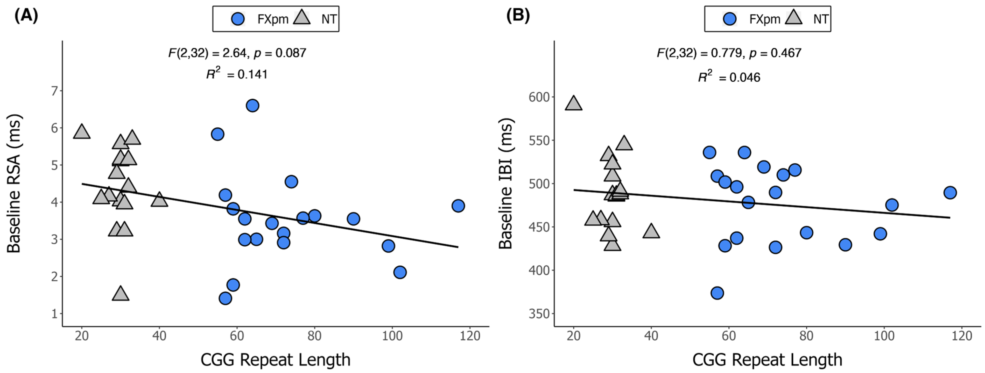 Ijms 26 02186 g002 Ijms 26 02186 g002