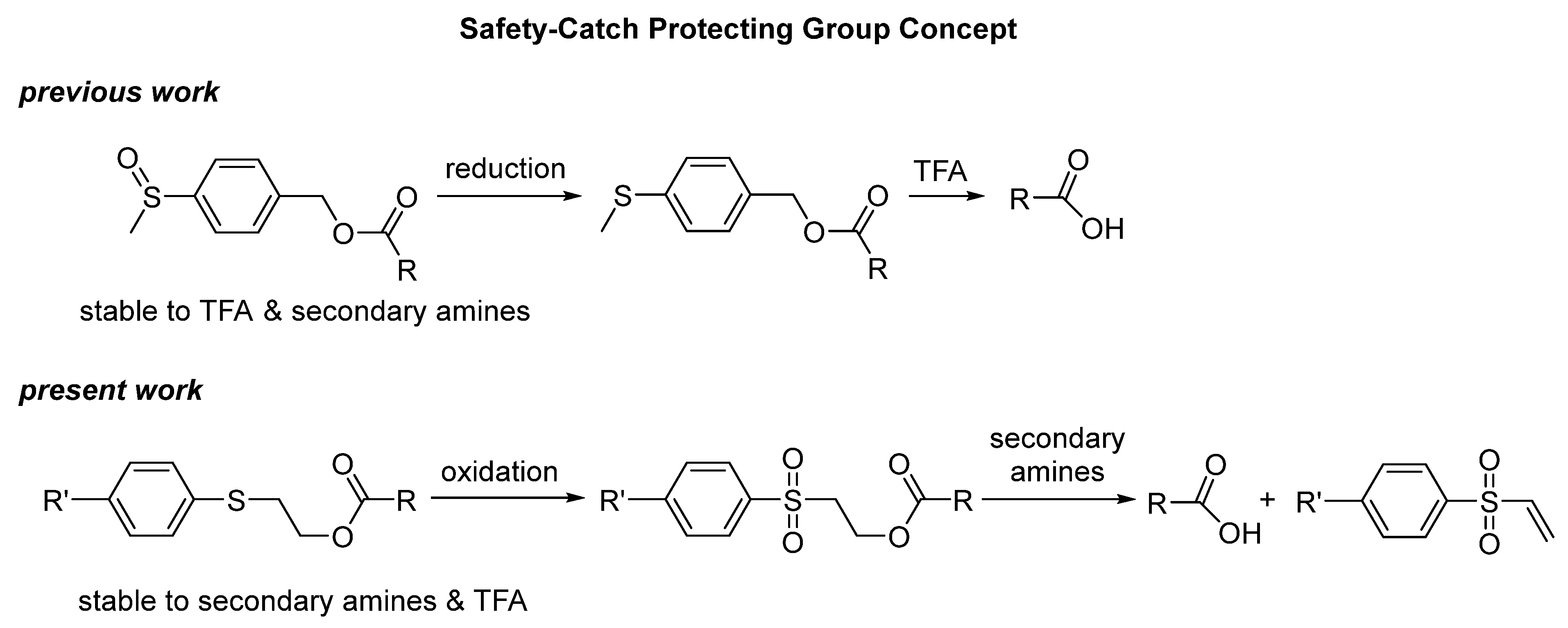 Ijms 26 02210 sch001