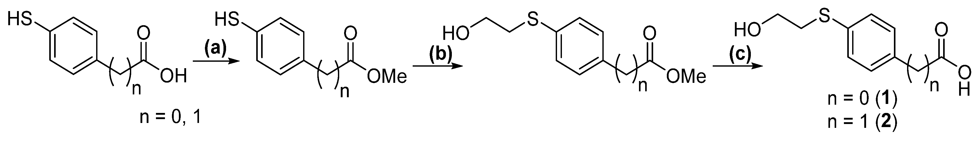Ijms 26 02210 sch002