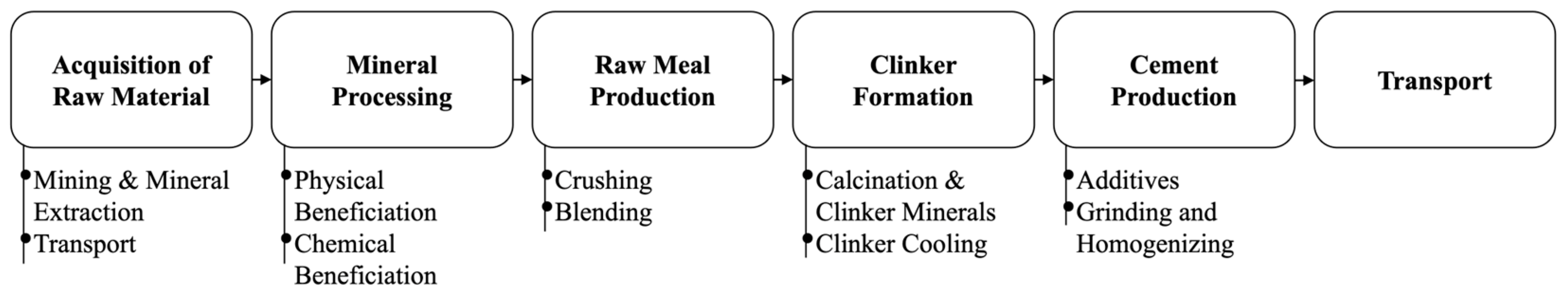 Ijms 26 02230 g008 Ijms 26 02230 g008