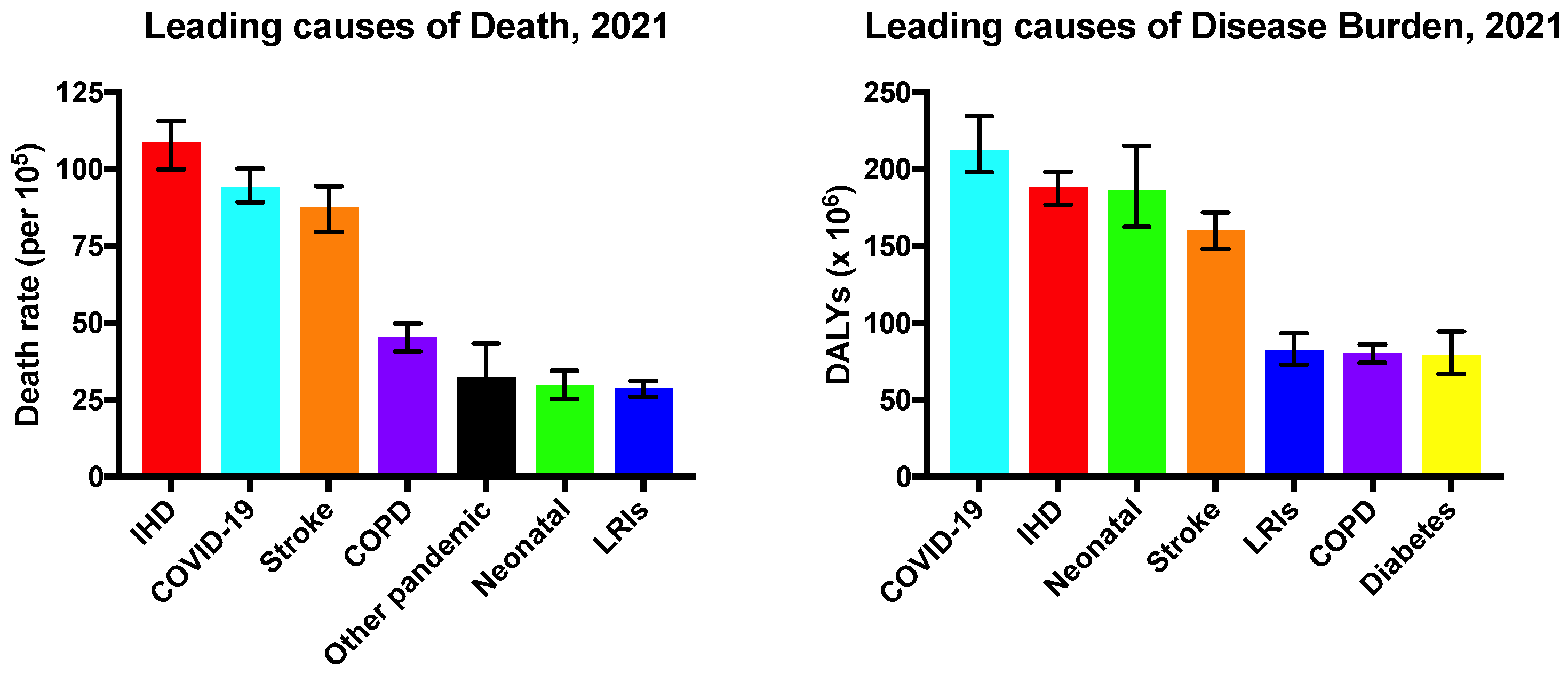 Ijms 26 02309 g001 Ijms 26 02309 g001