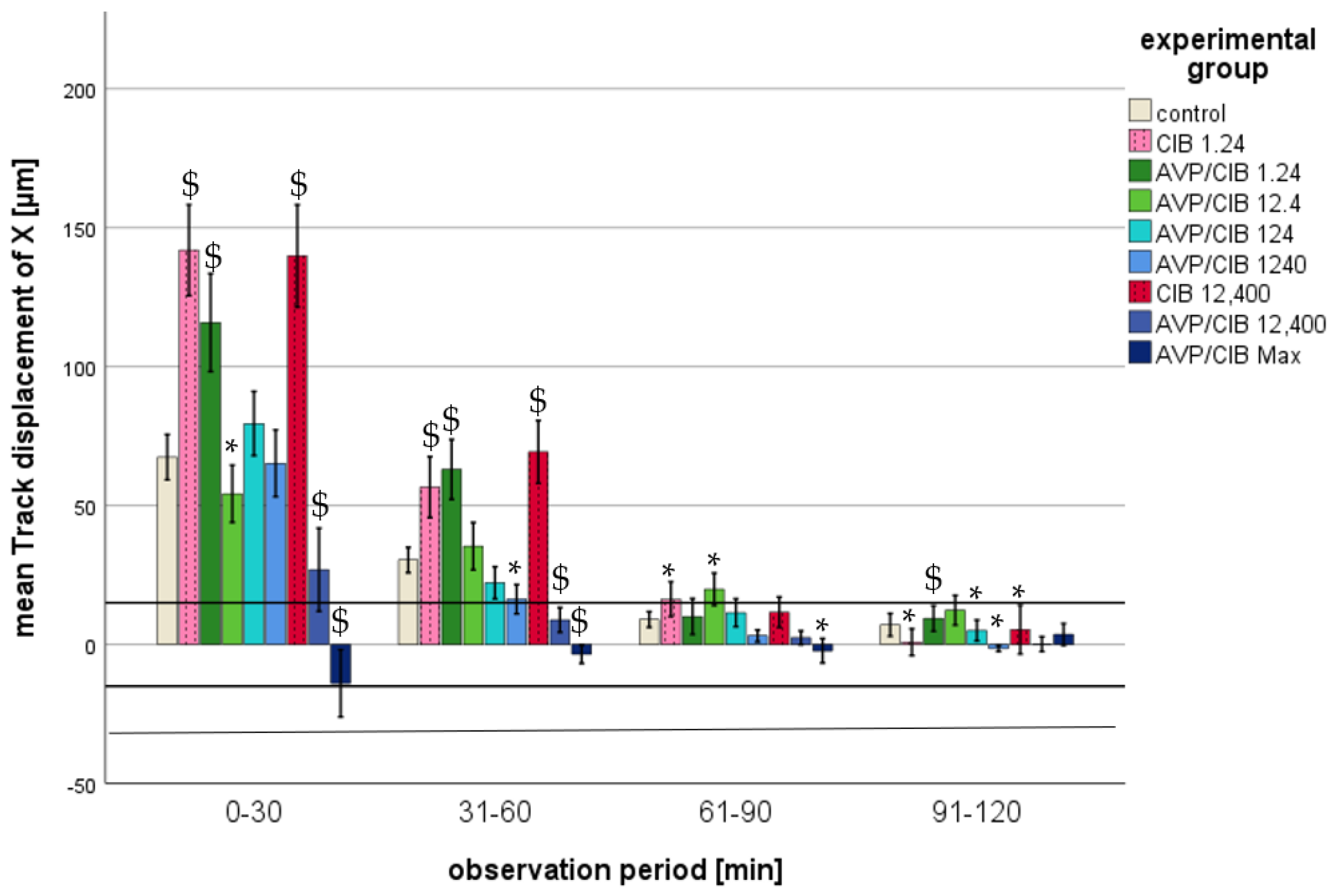 Ijms 26 02512 g005 Ijms 26 02512 g005