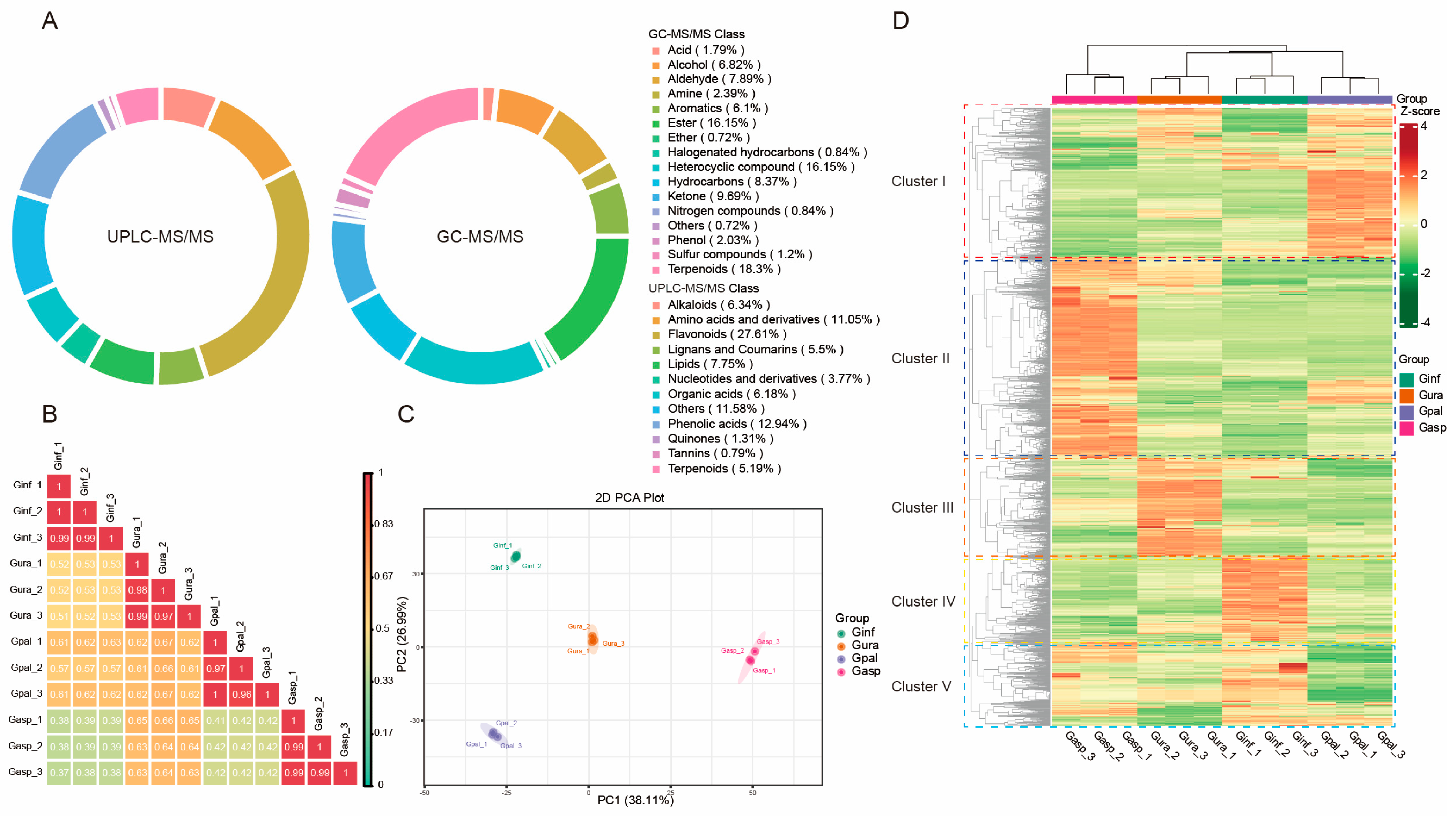 Ijms 26 02539 g001 Ijms 26 02539 g001