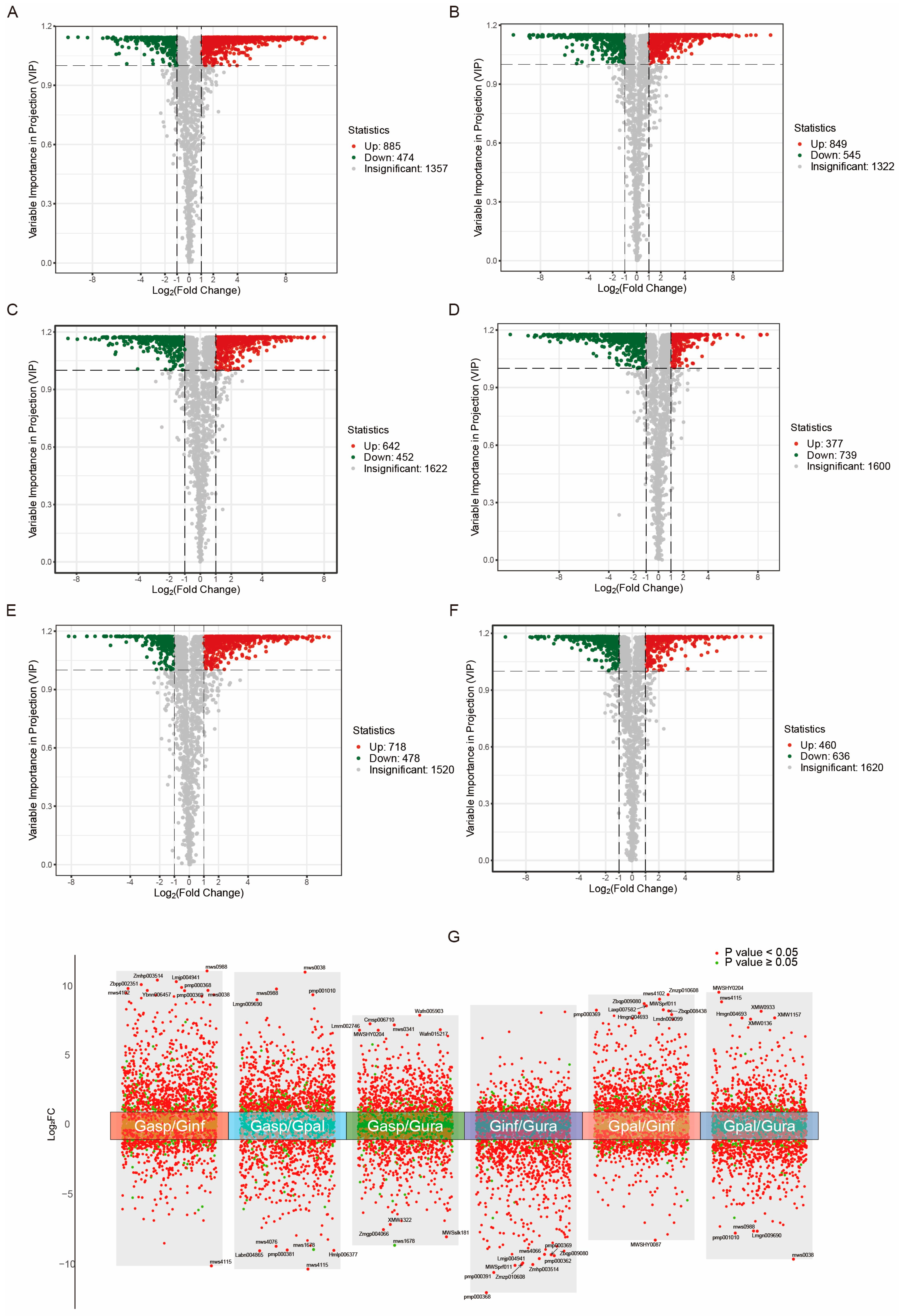 Ijms 26 02539 g002 Ijms 26 02539 g002