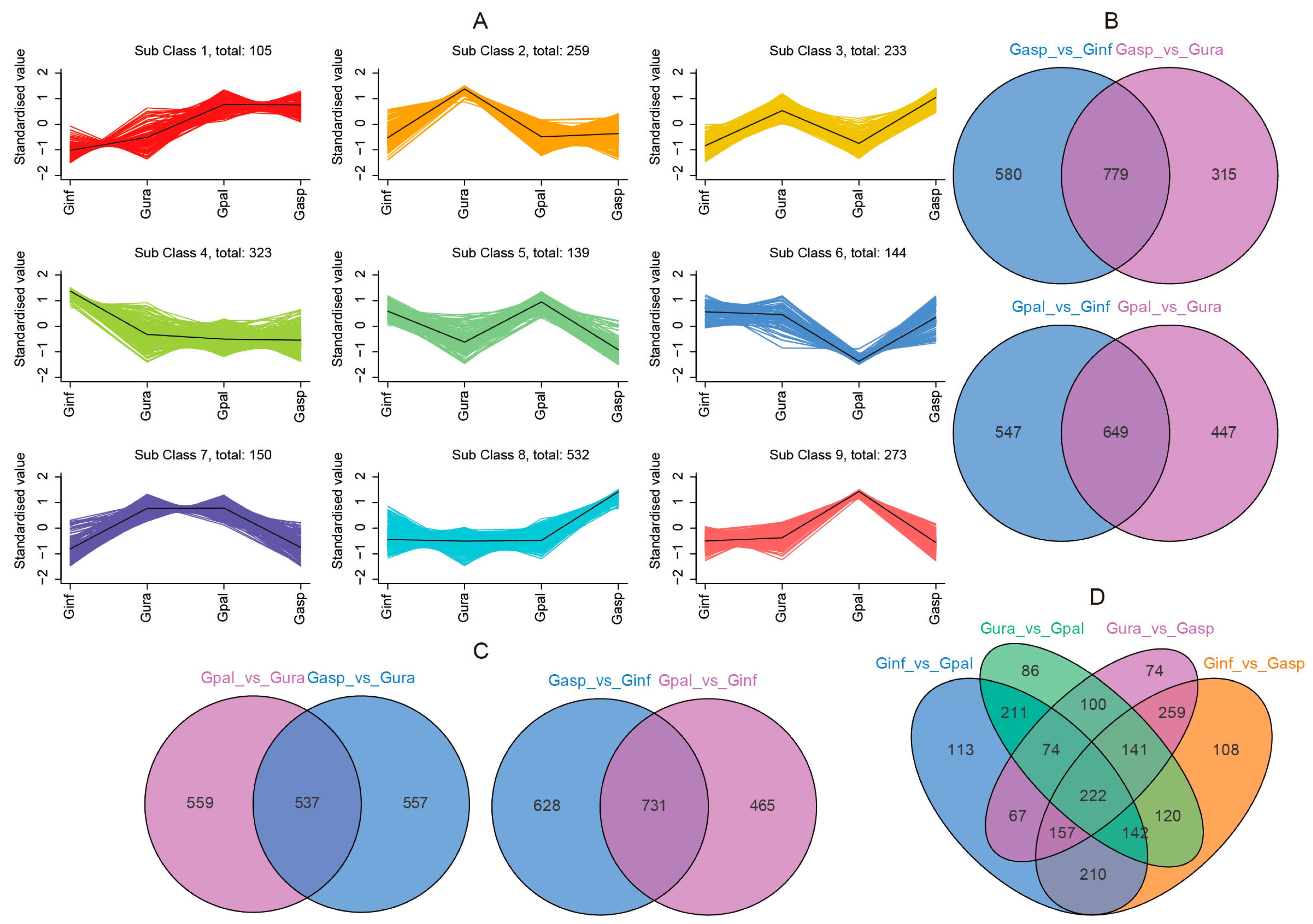 Ijms 26 02539 g003 Ijms 26 02539 g003
