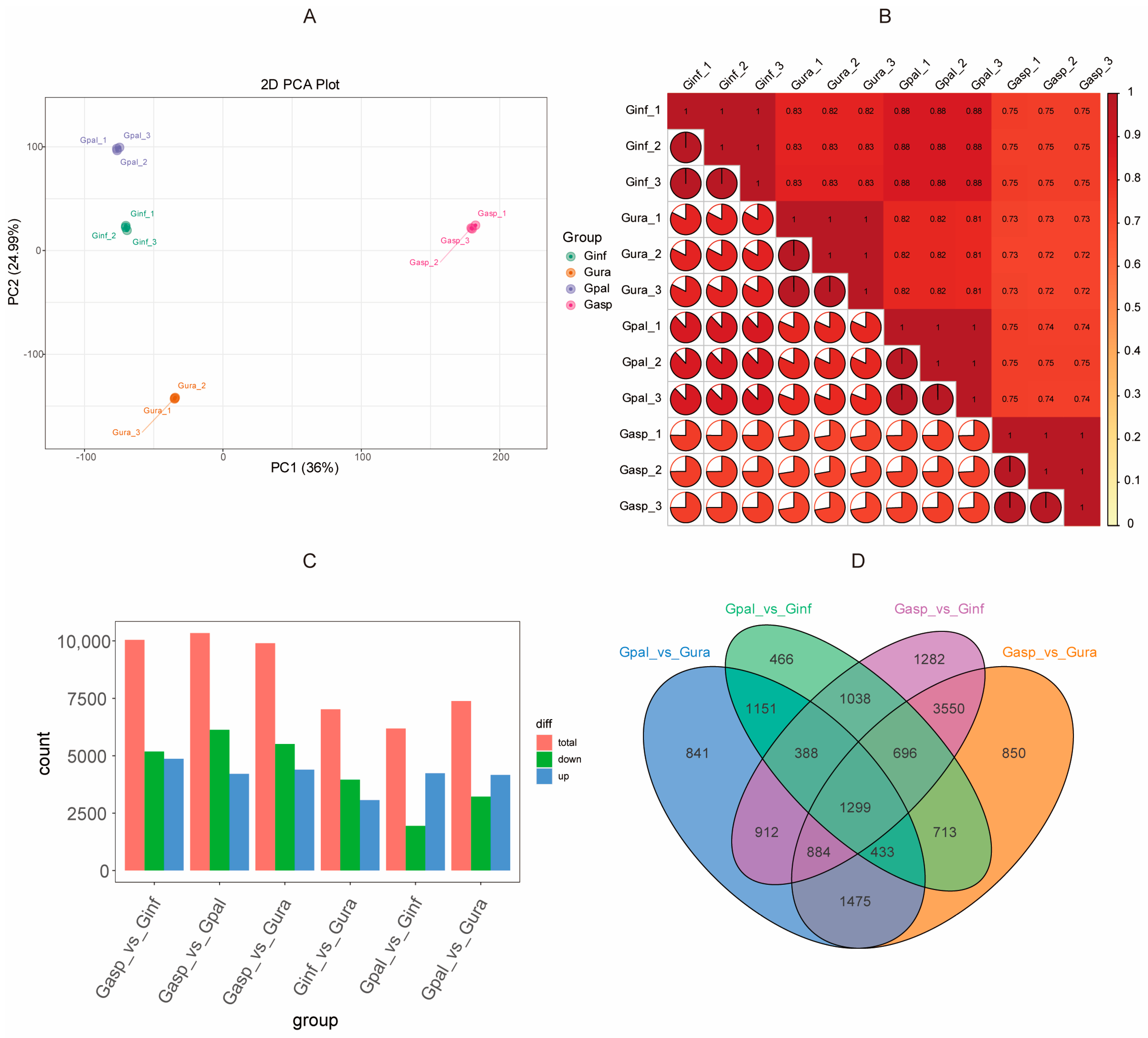 Ijms 26 02539 g005 Ijms 26 02539 g005