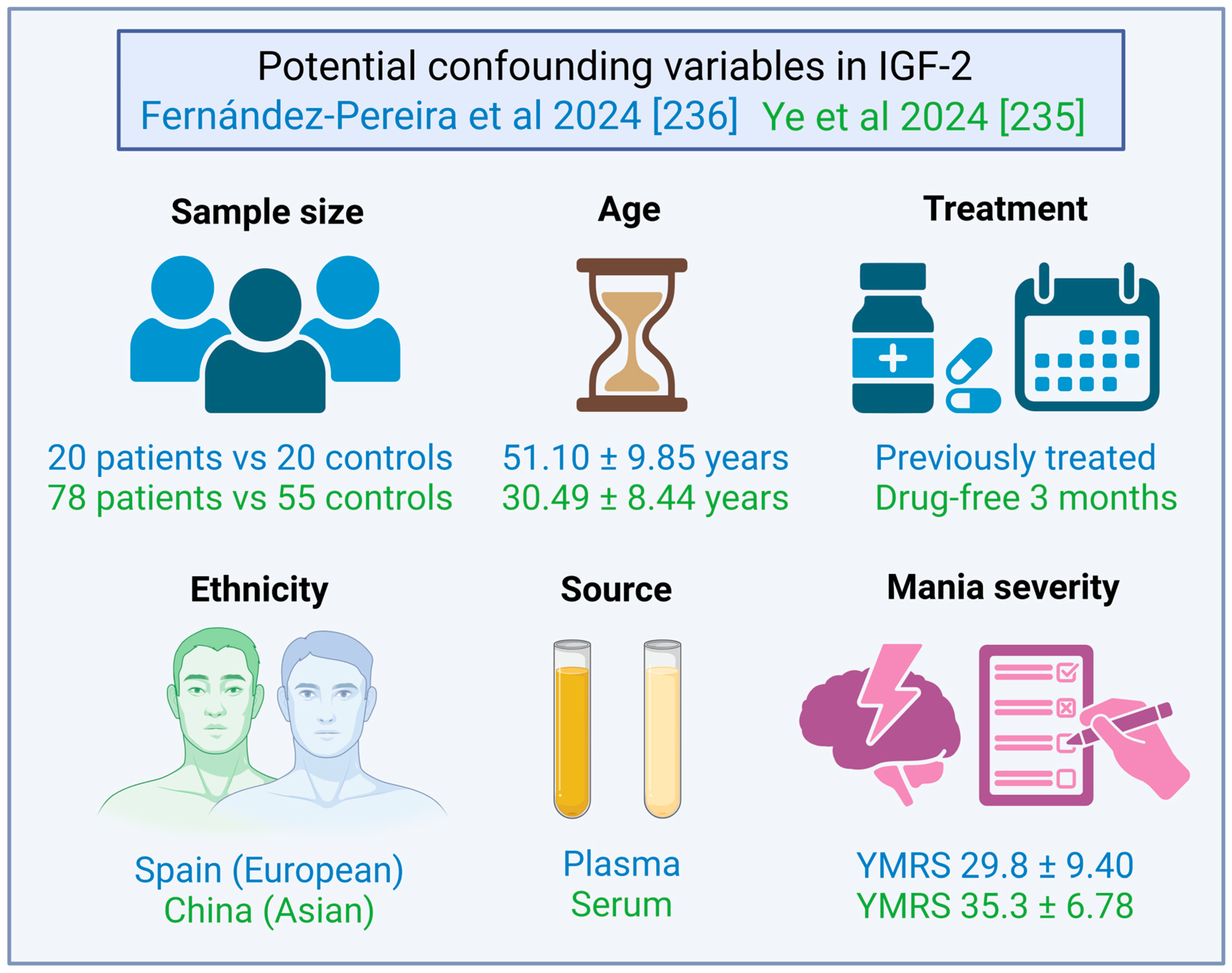 Ijms 26 02561 g005 Ijms 26 02561 g005
