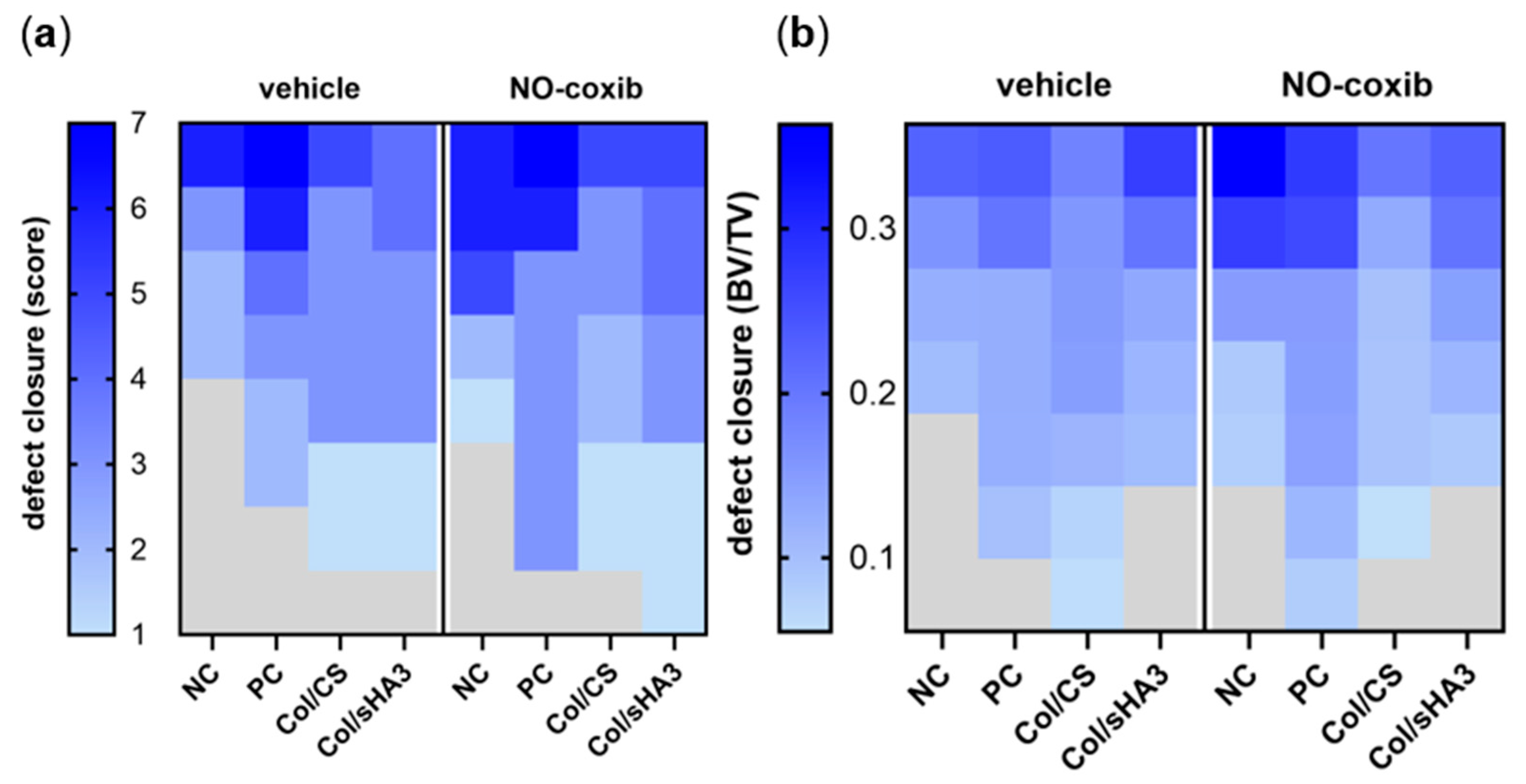Ijms 26 02582 g003 Ijms 26 02582 g003